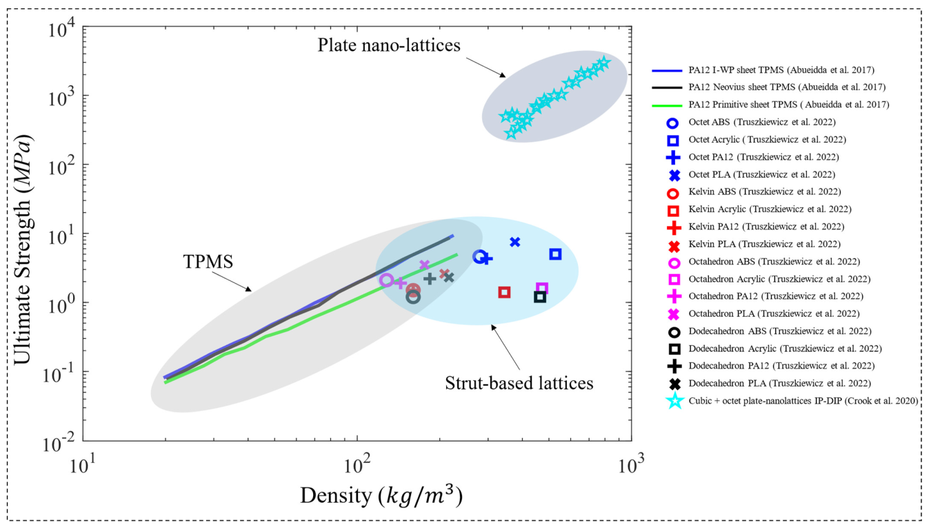 Polymers 15 03858 g018
