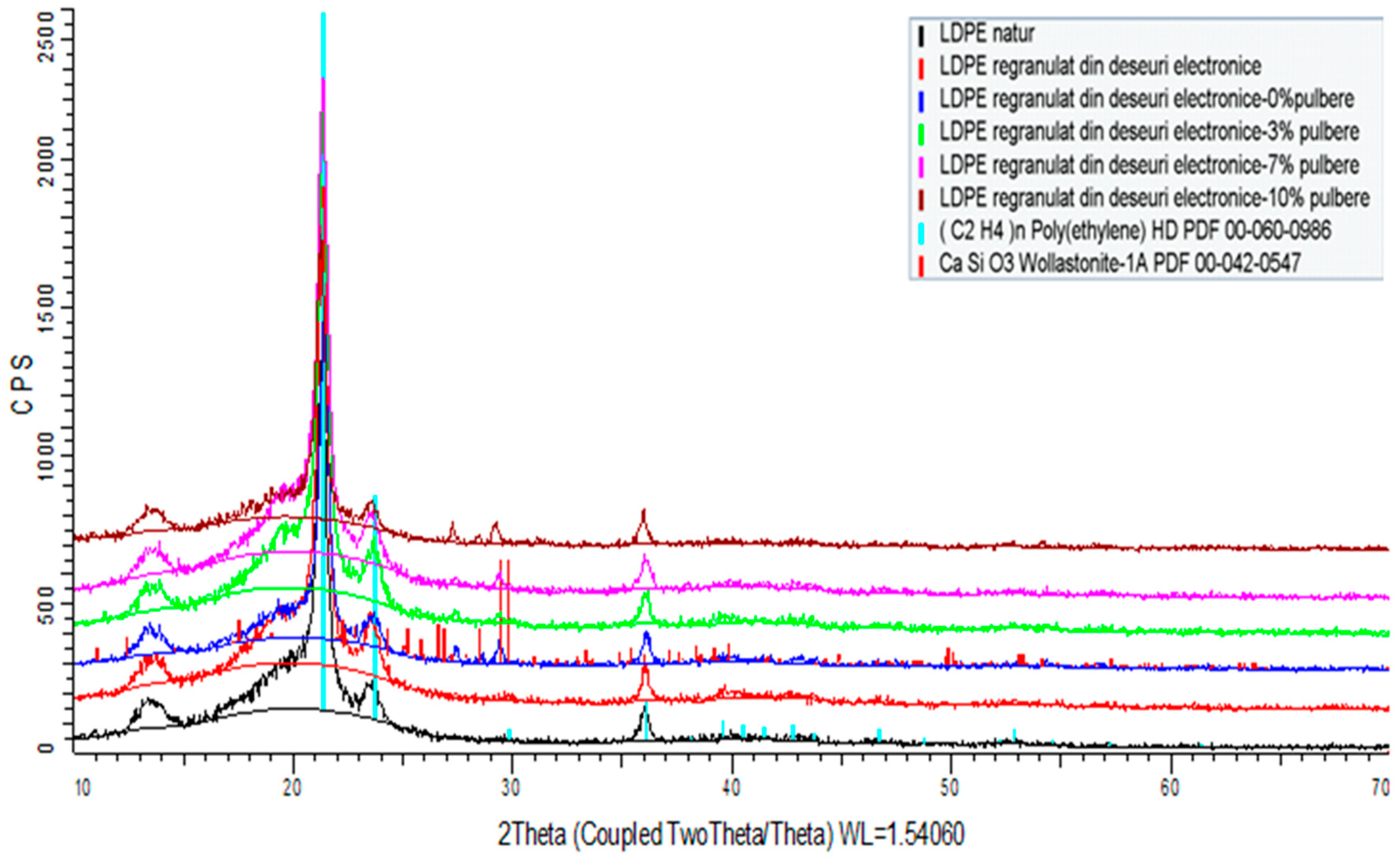 Polymers 15 03859 g007
