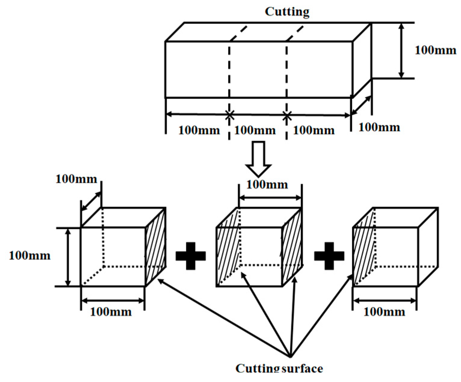 Polymers 15 03860 g001