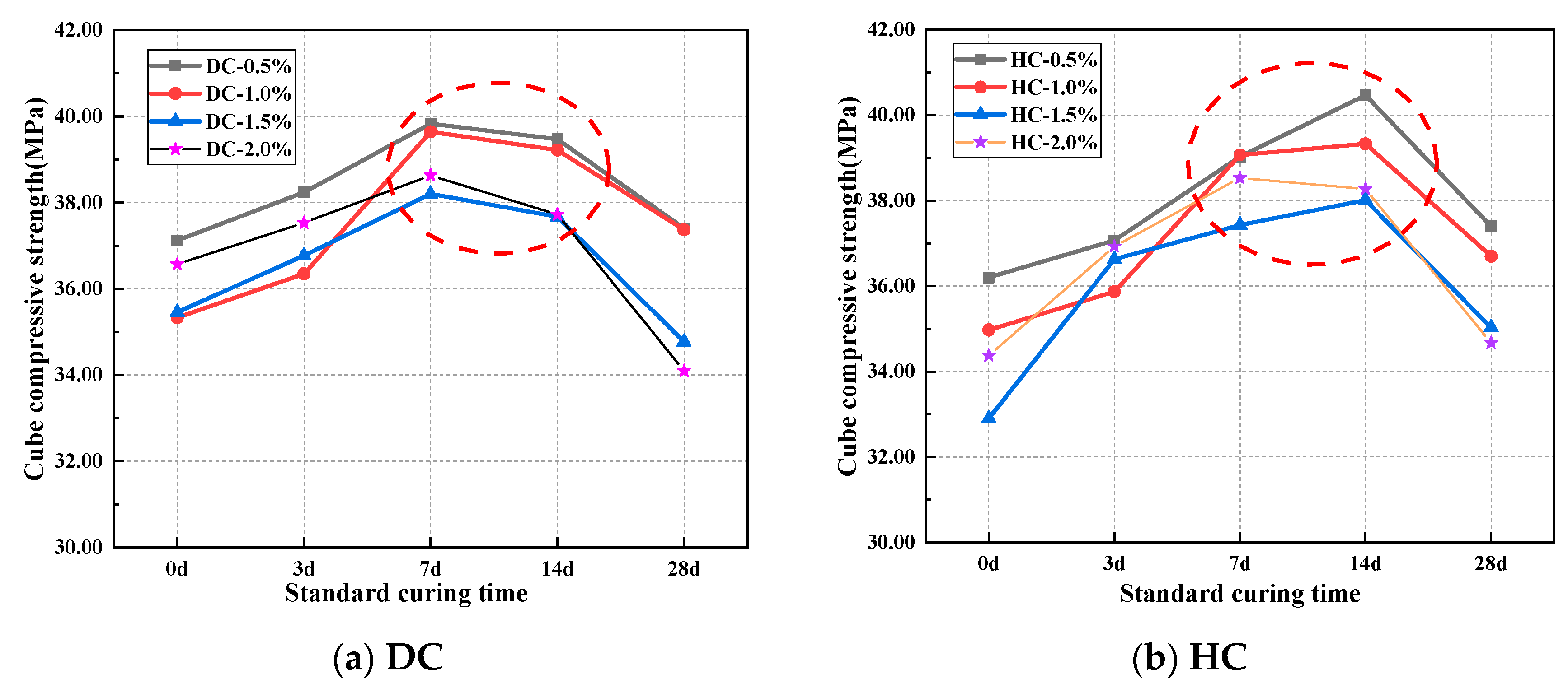 Polymers 15 03860 g003