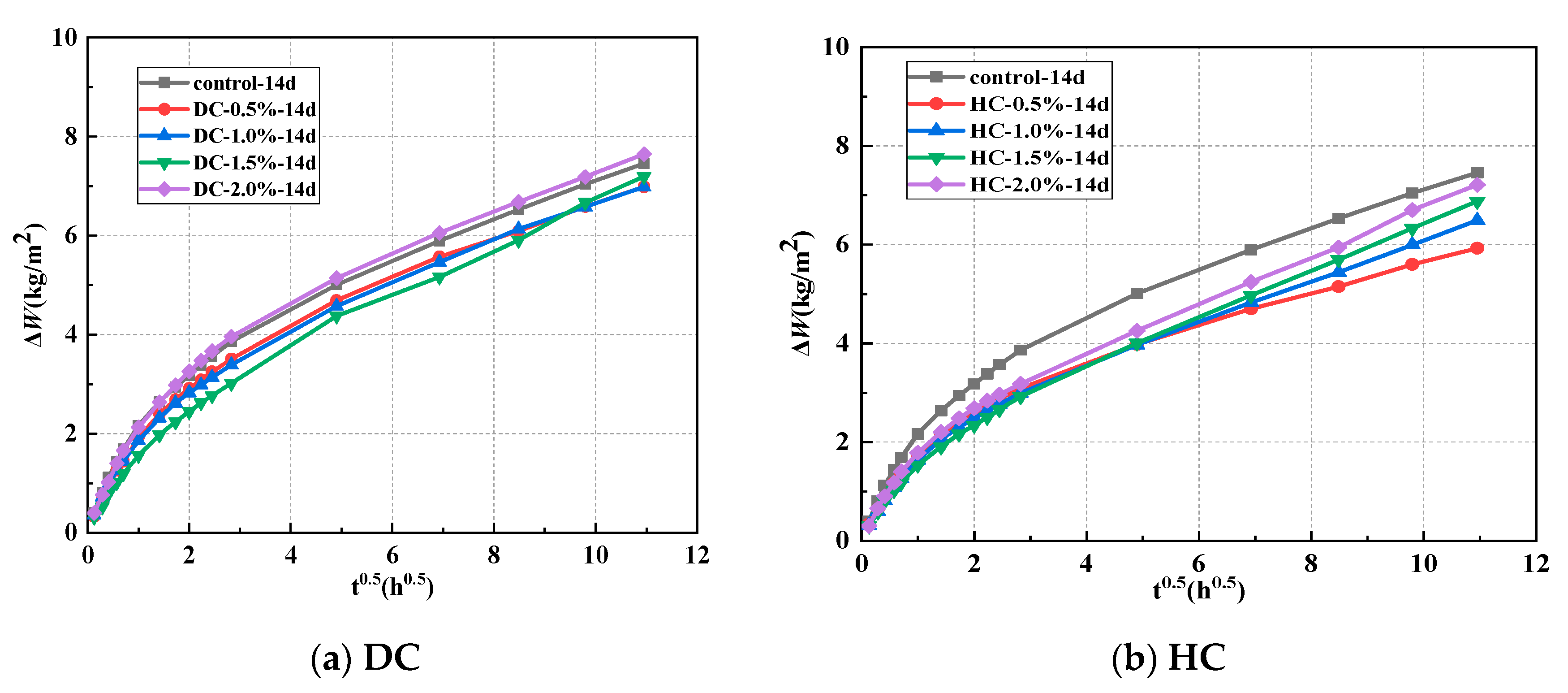 Polymers 15 03860 g005