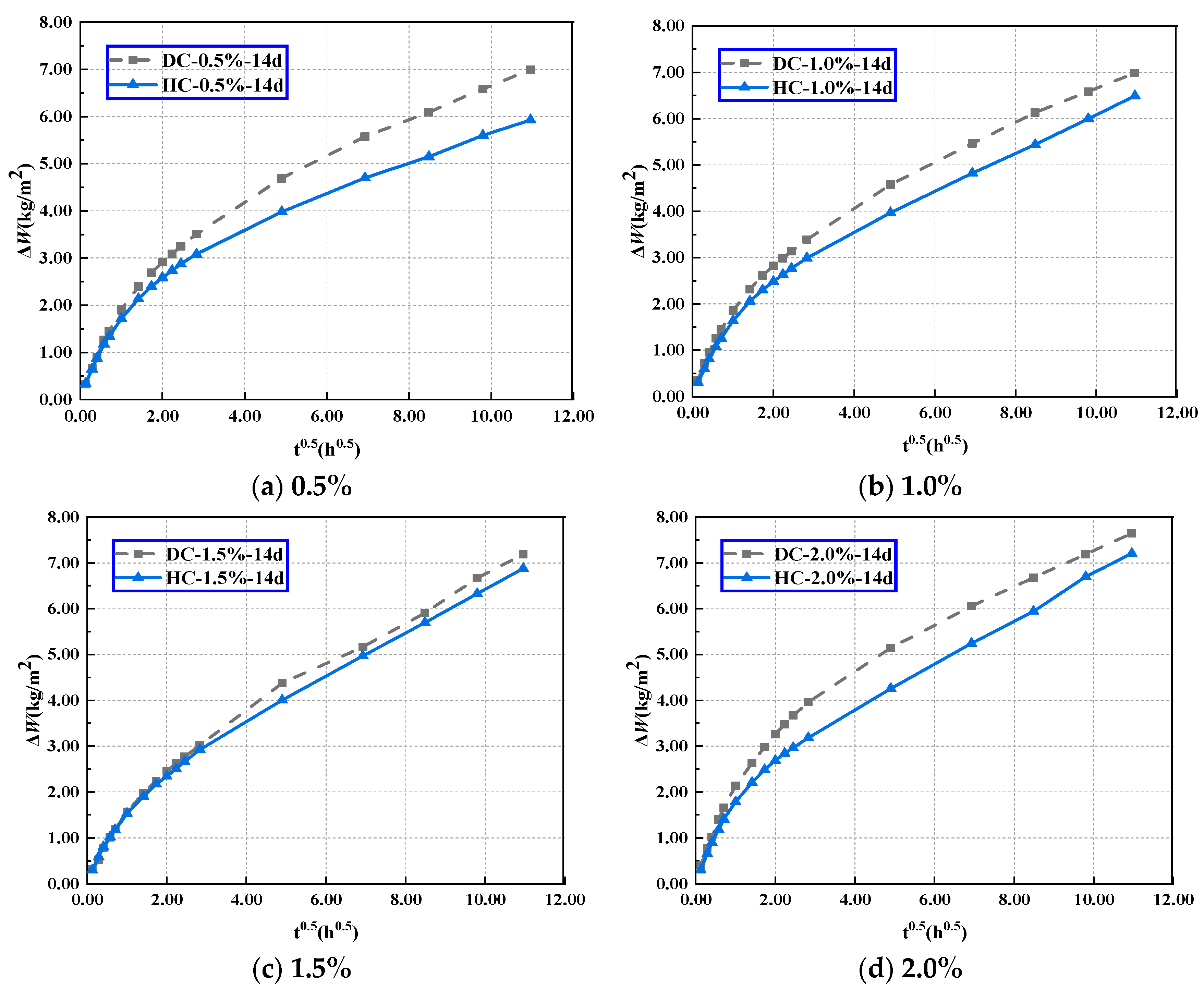 Polymers 15 03860 g006