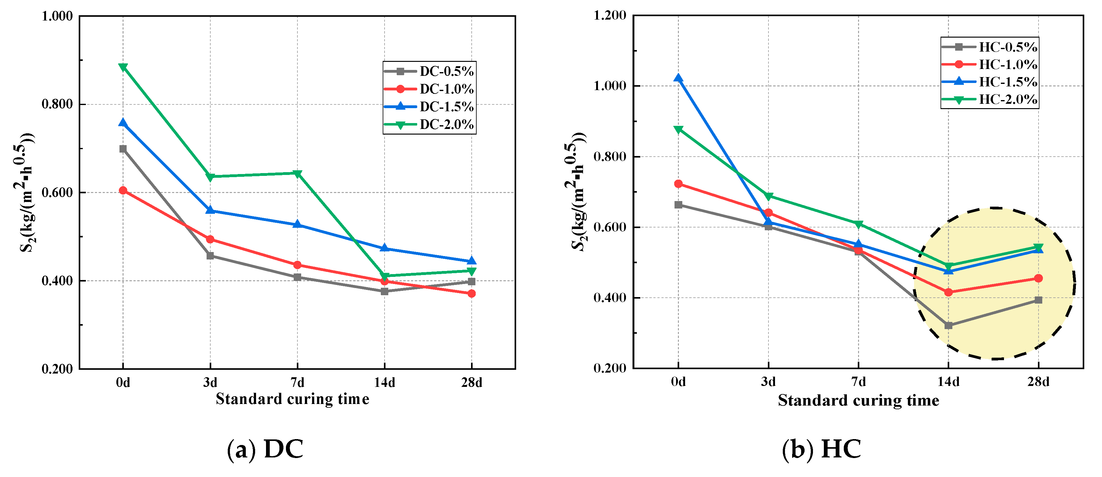 Polymers 15 03860 g008