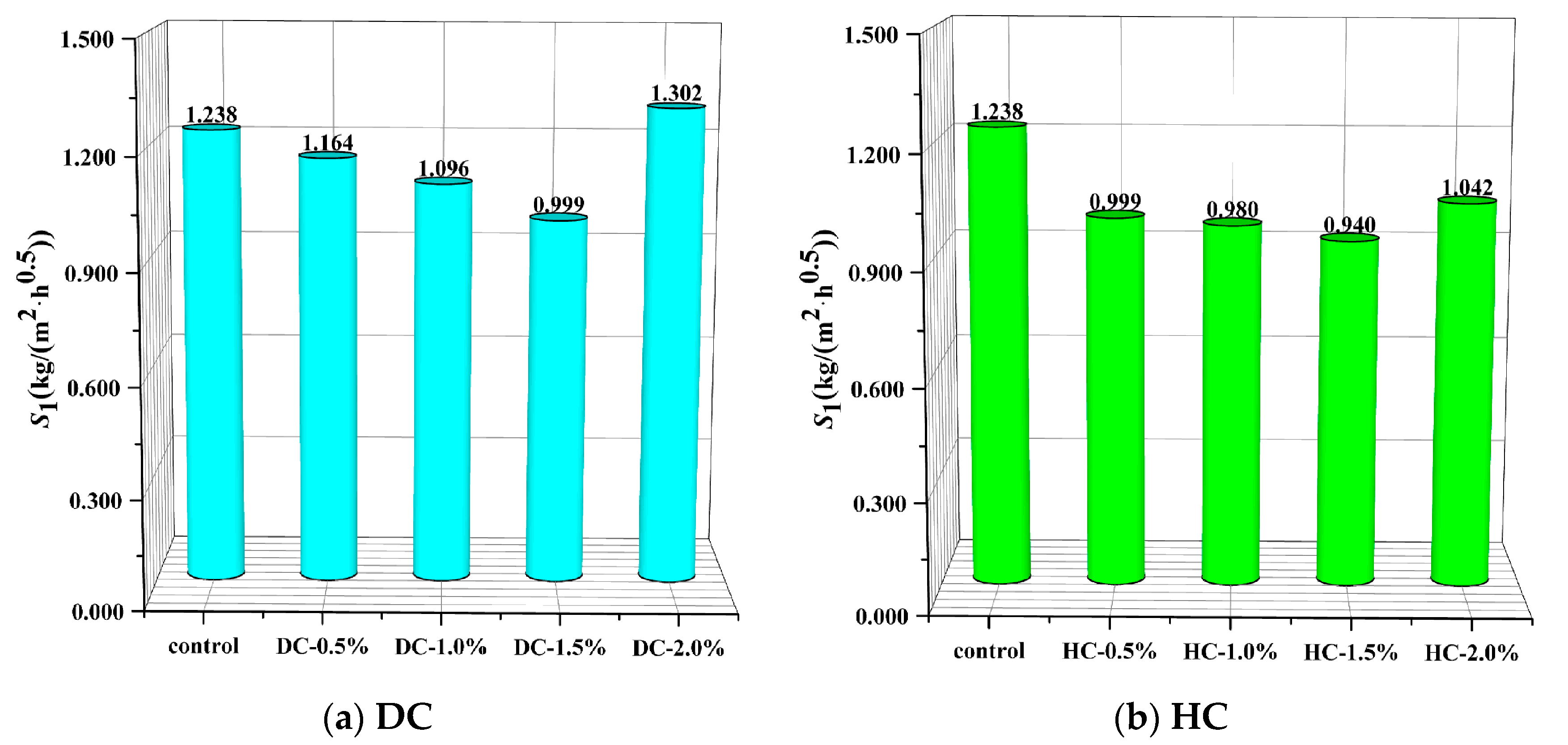 Polymers 15 03860 g009