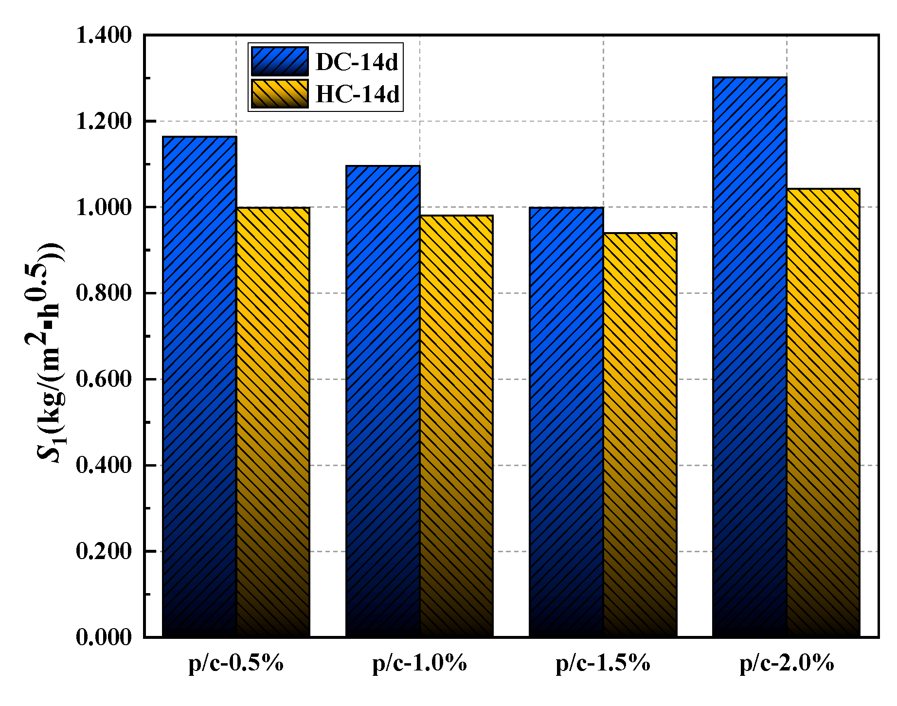 Polymers 15 03860 g010