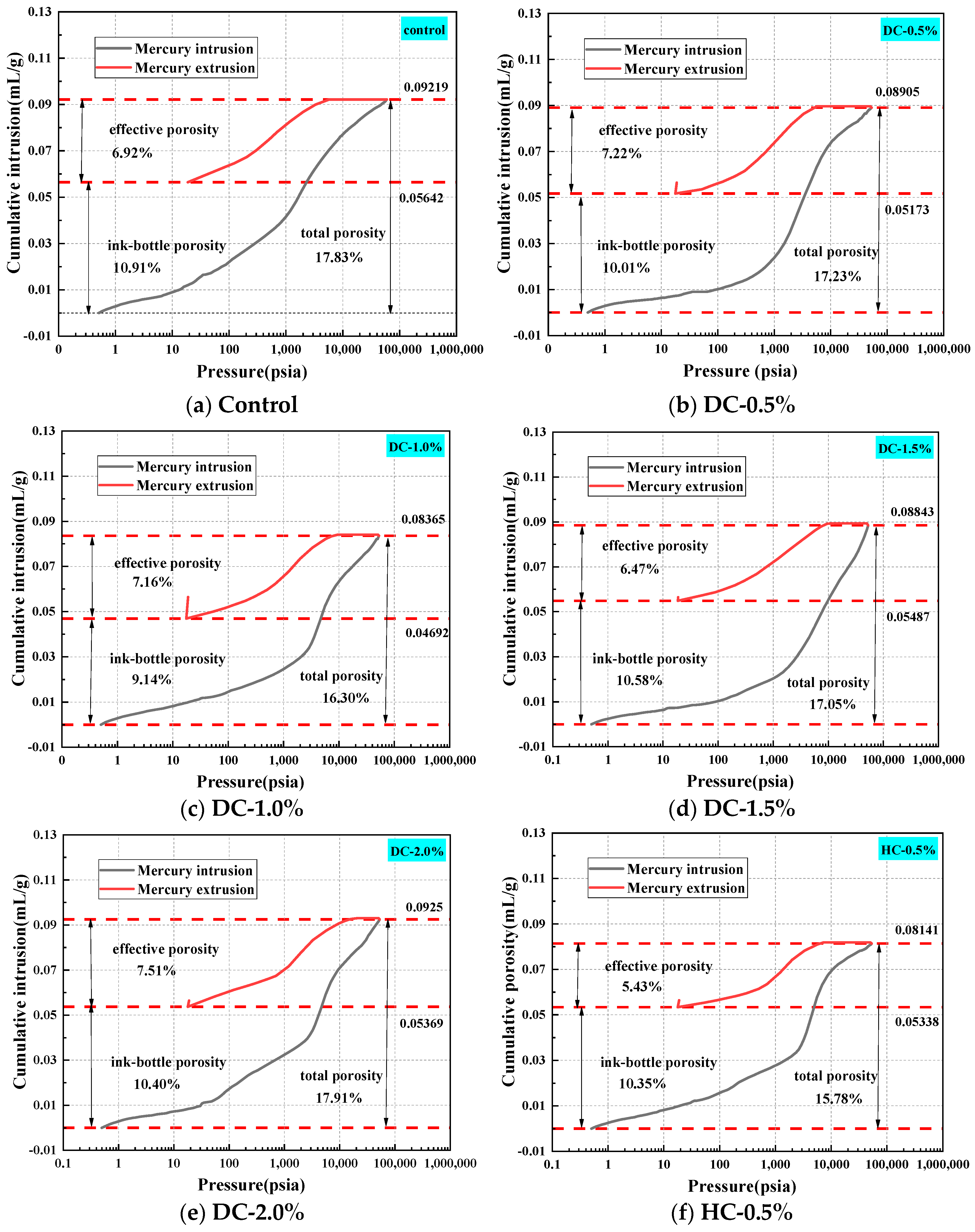 Polymers 15 03860 g011a