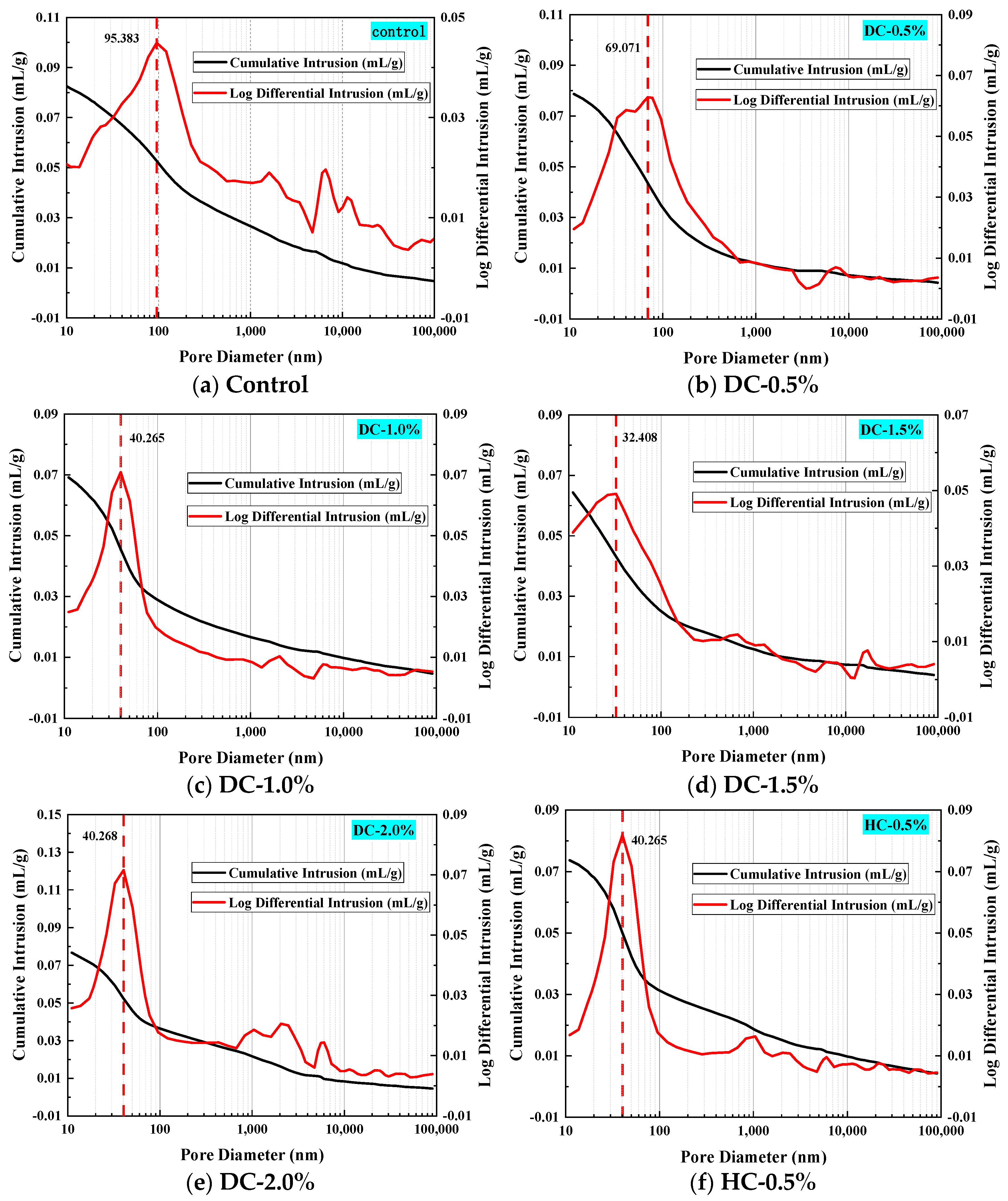Polymers 15 03860 g012a