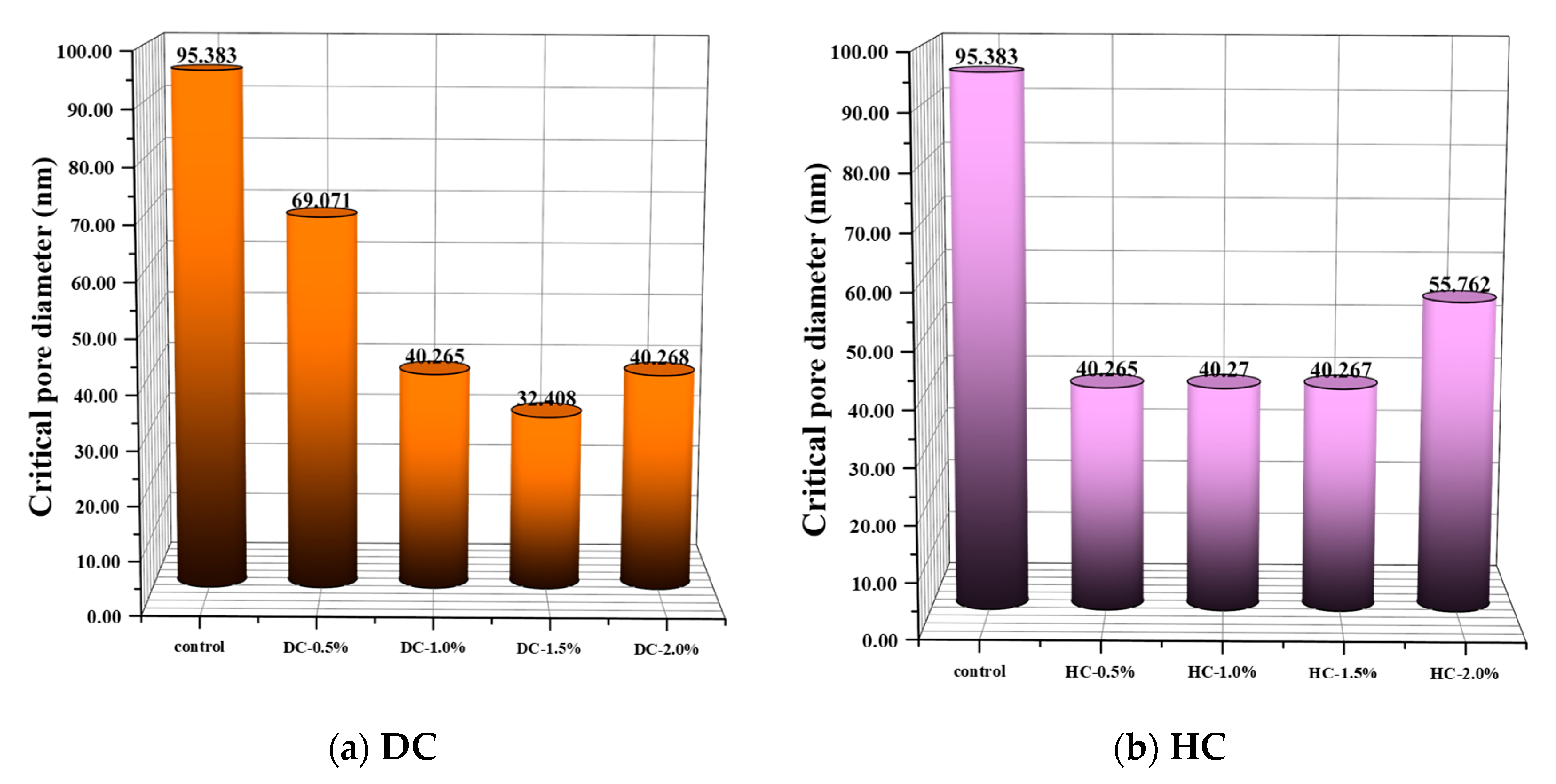Polymers 15 03860 g015