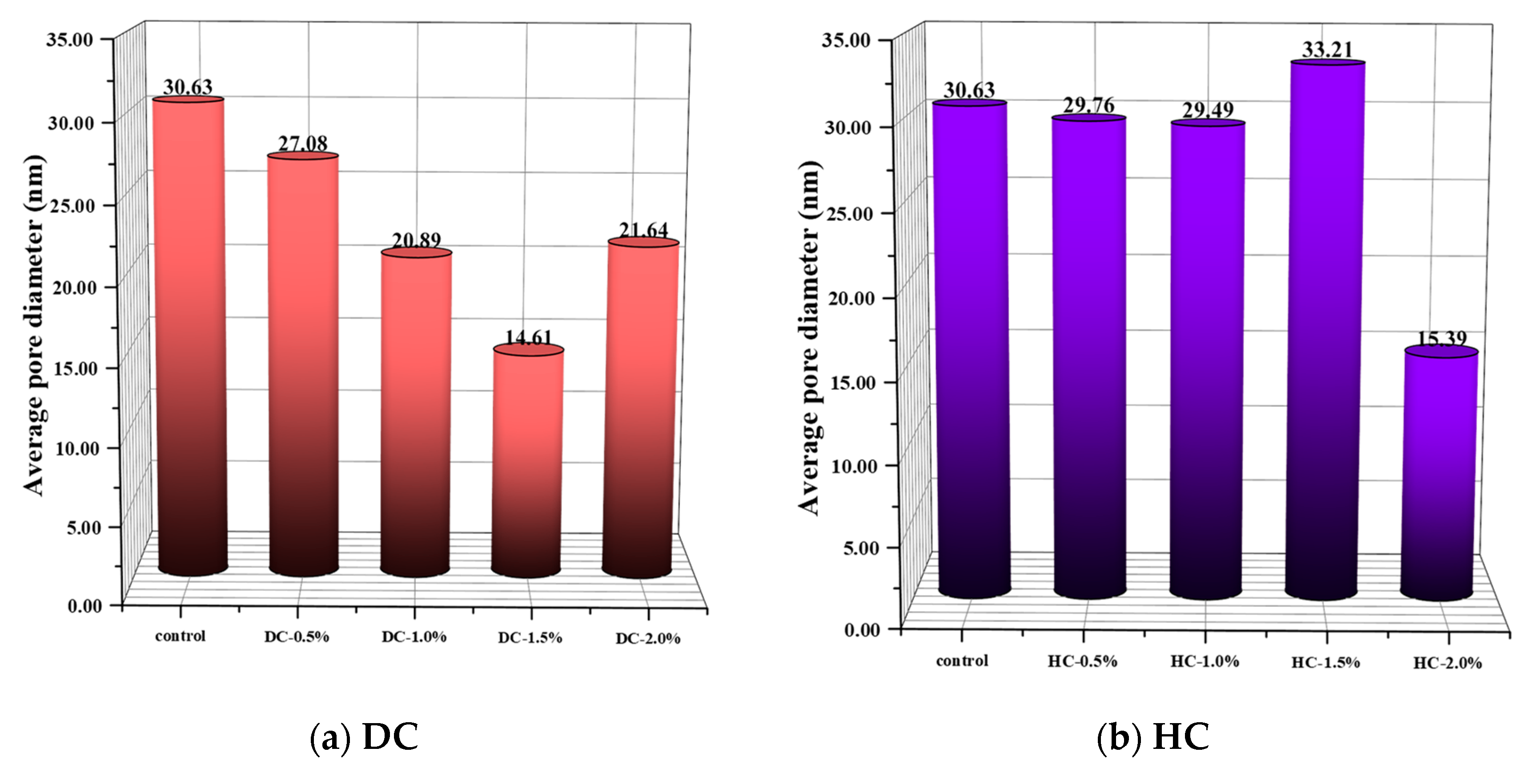 Polymers 15 03860 g016