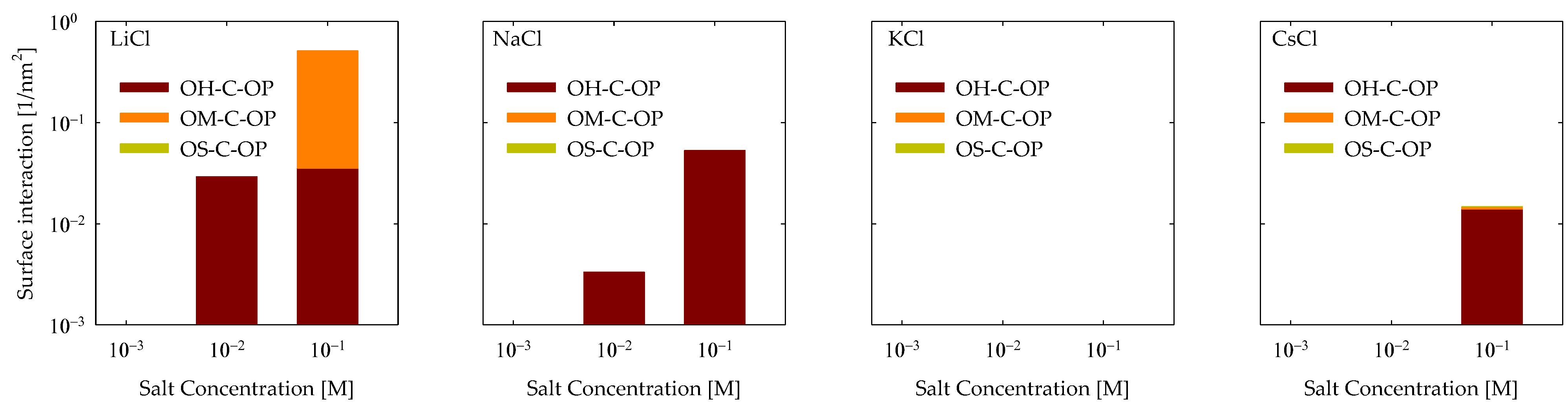 Polymers 15 03861 g006