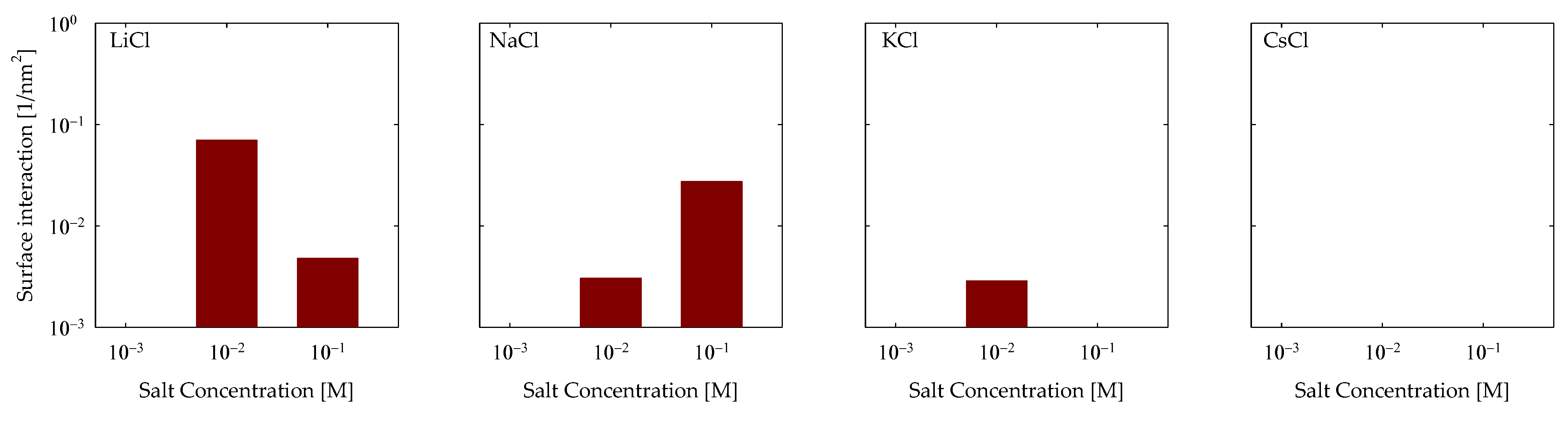 Polymers 15 03861 g007