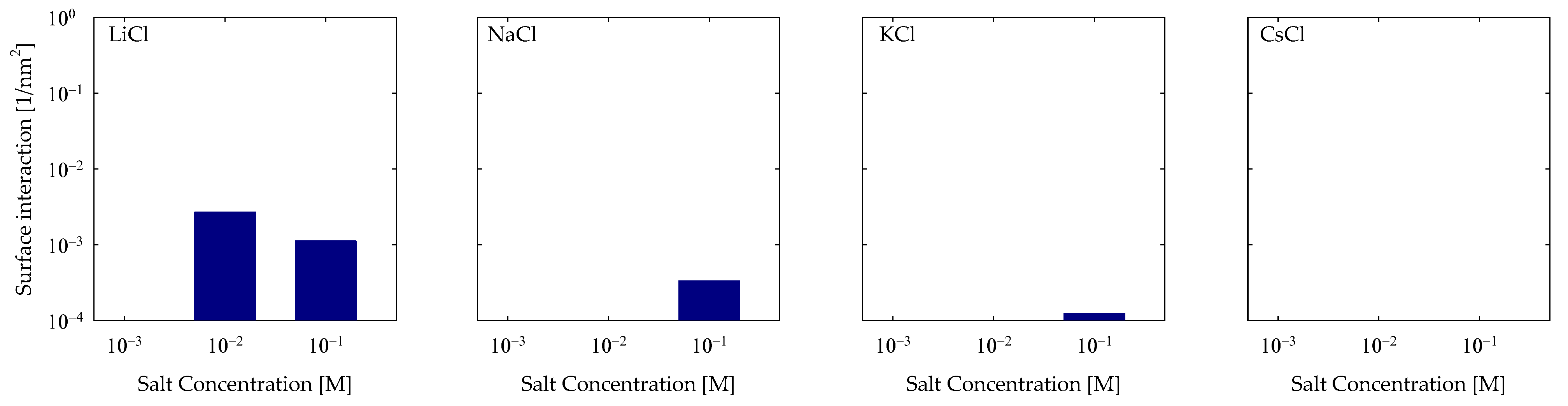 Polymers 15 03861 g008