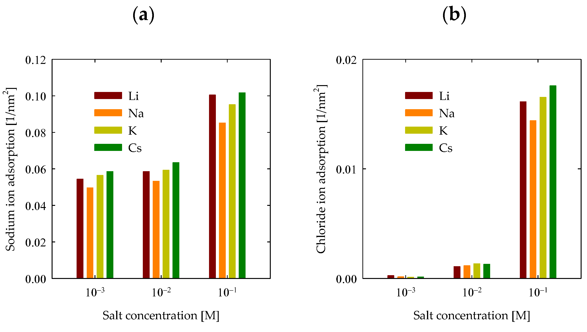 Polymers 15 03861 g009