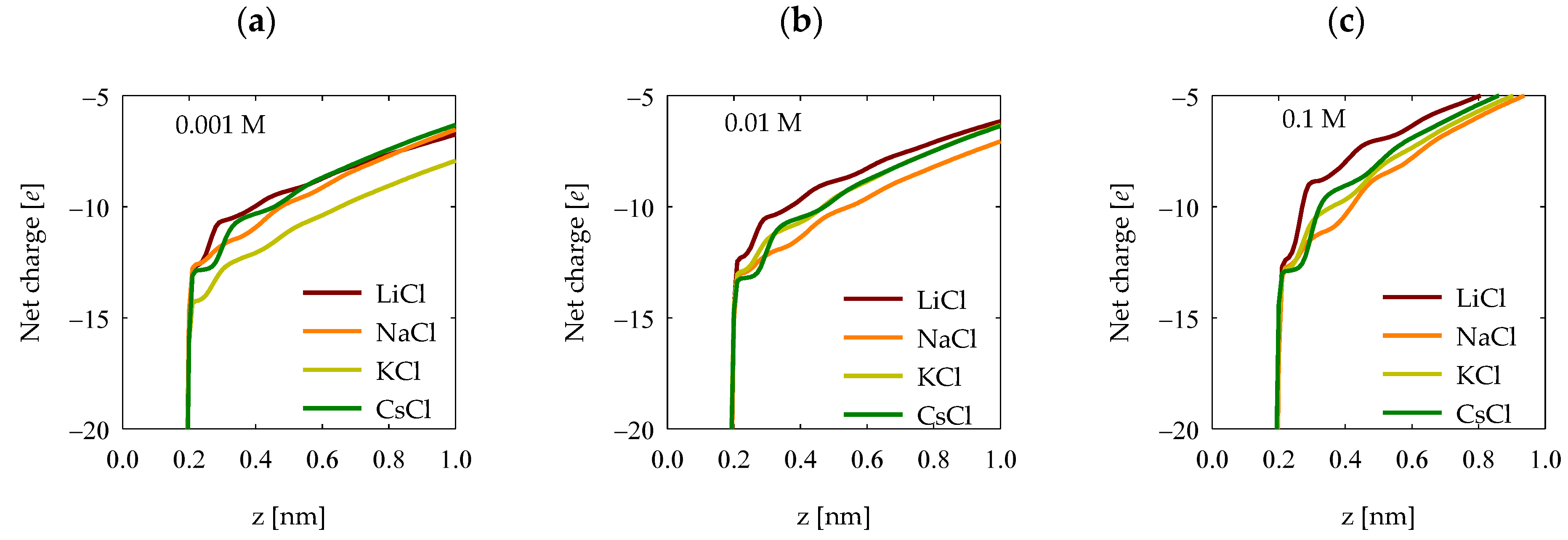 Polymers 15 03861 g010
