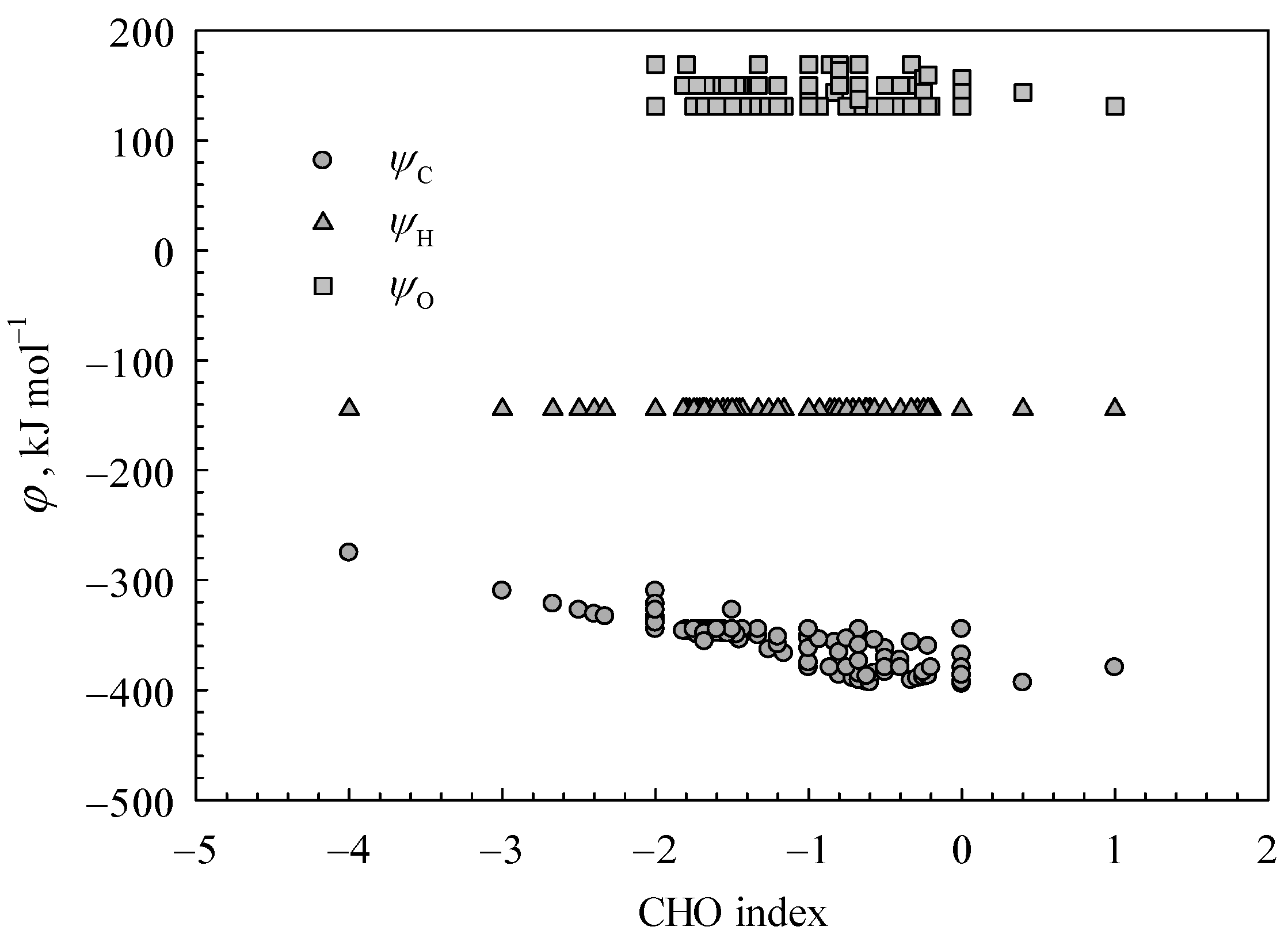 Polymers 15 03862 g005