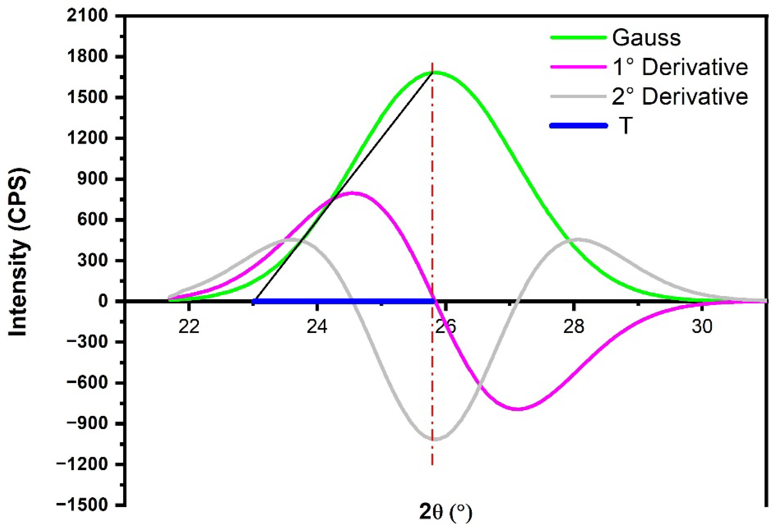 Polymers 15 03863 g009