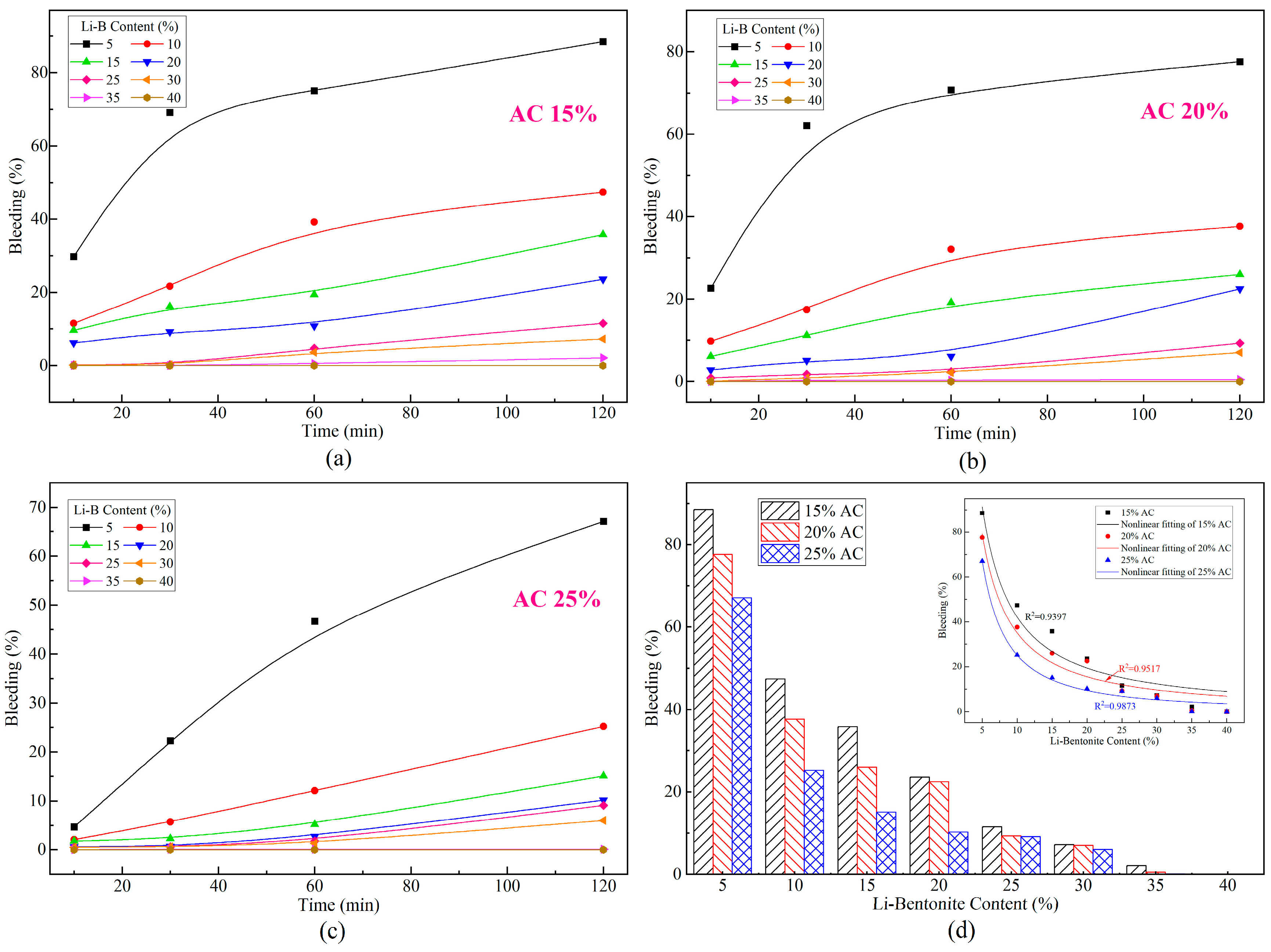 Polymers 15 03865 g010
