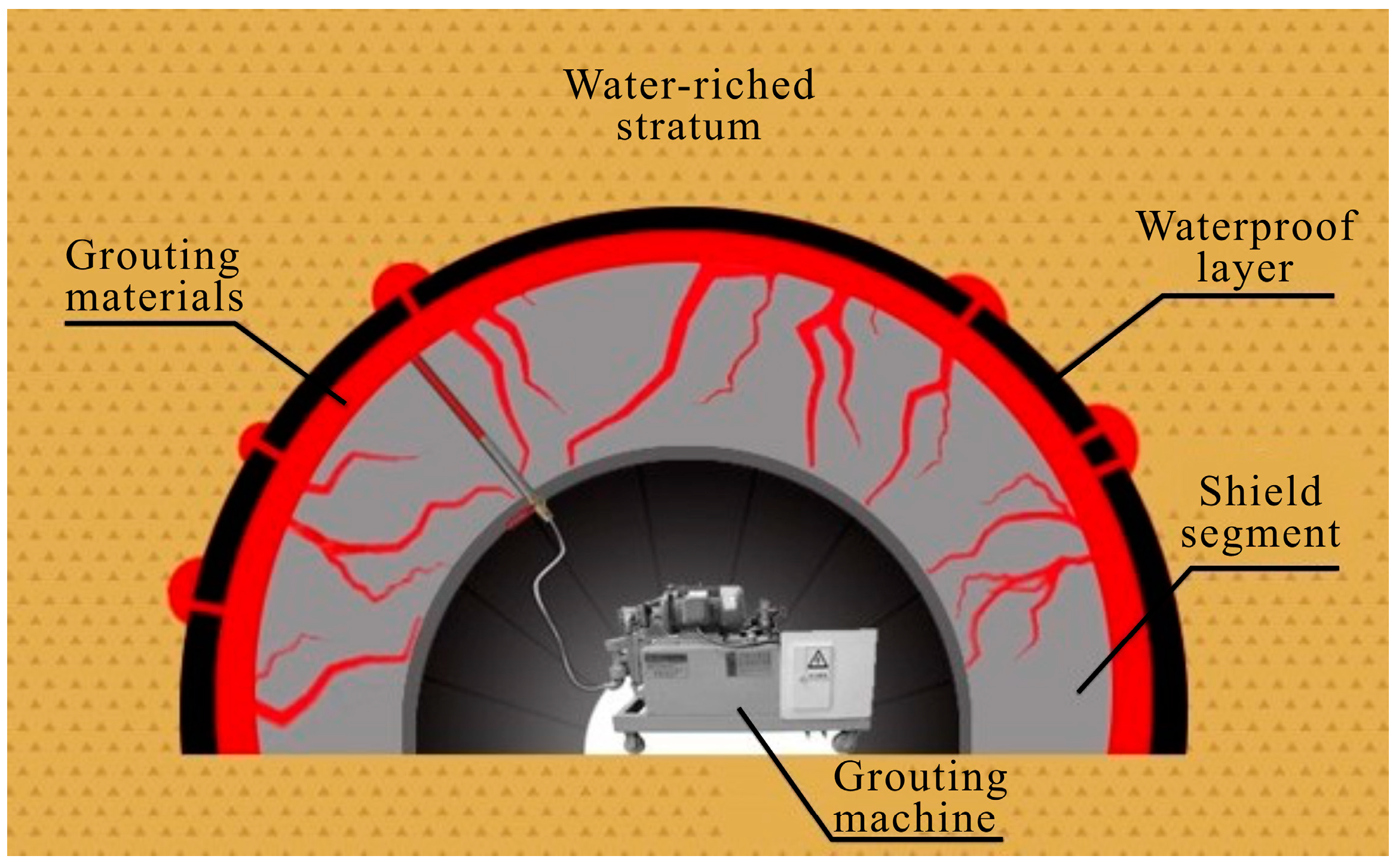 Polymers 15 03865 g012