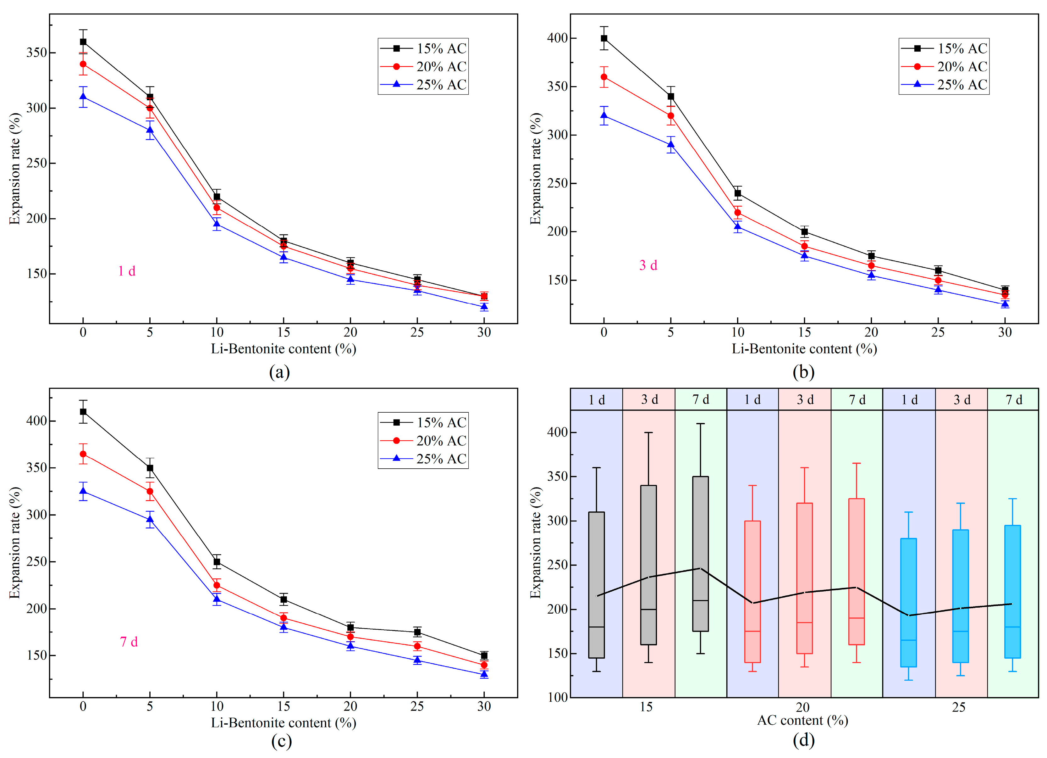 Polymers 15 03865 g014