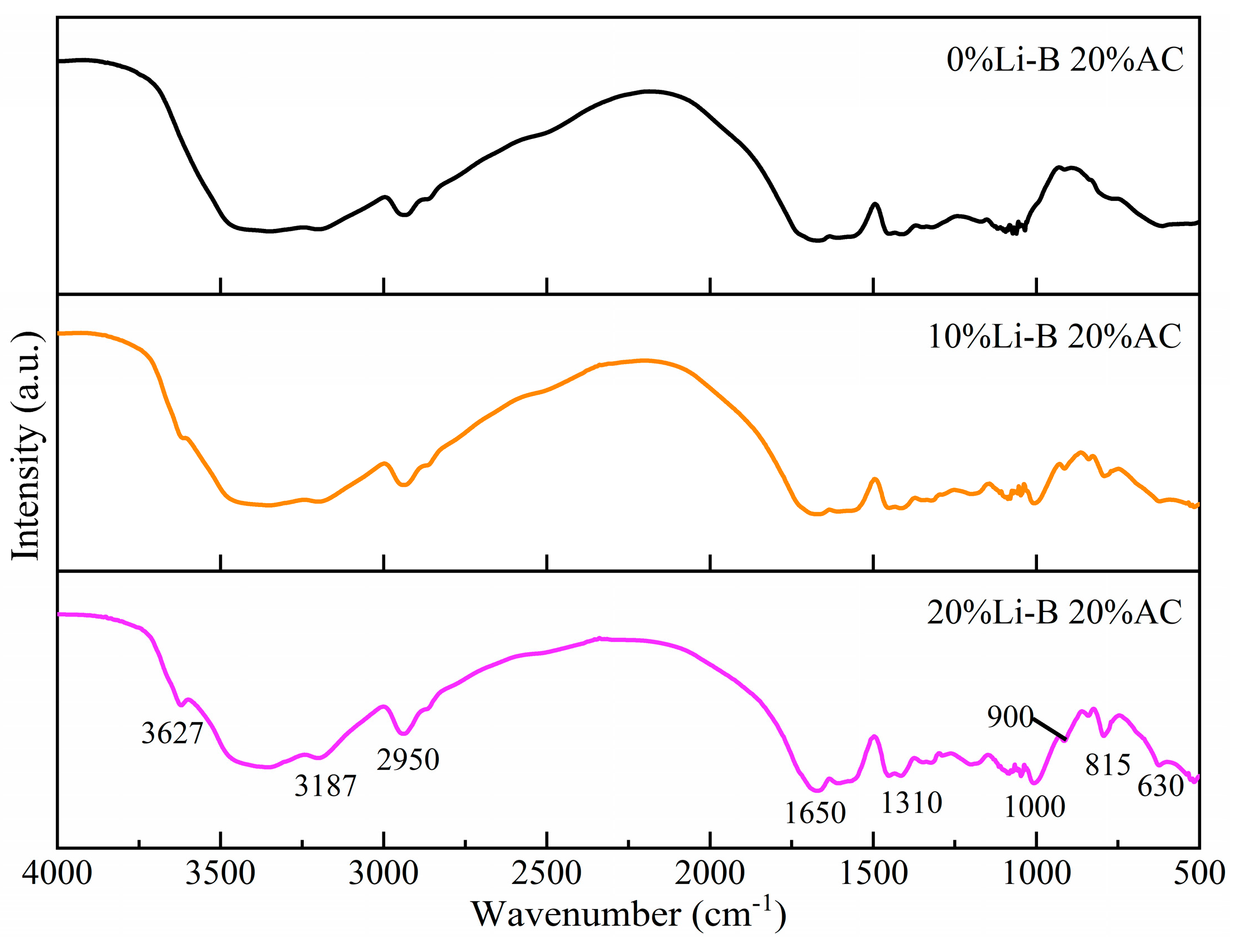 Polymers 15 03865 g019