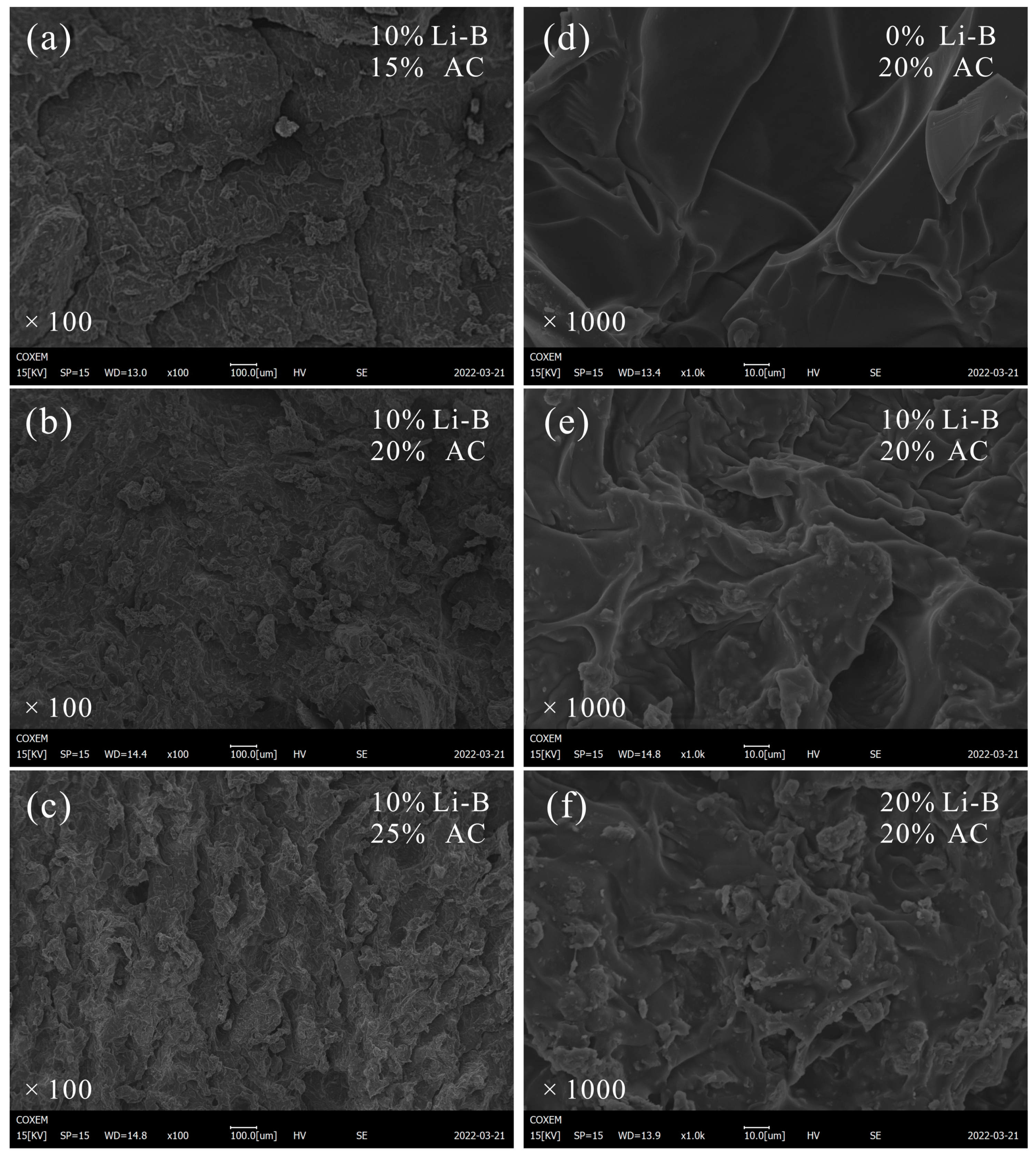 Polymers 15 03865 g020