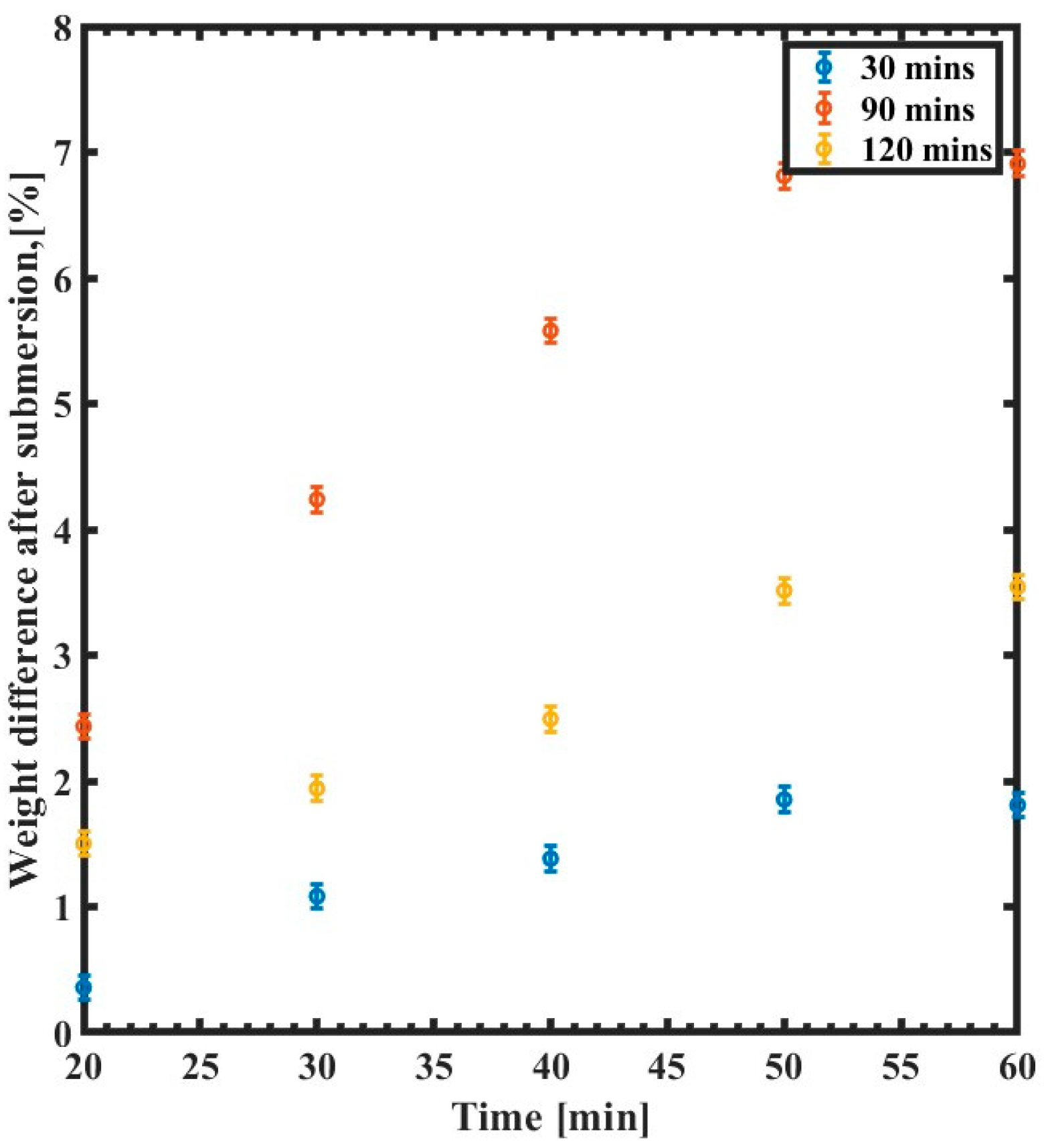 Polymers 15 03866 g007