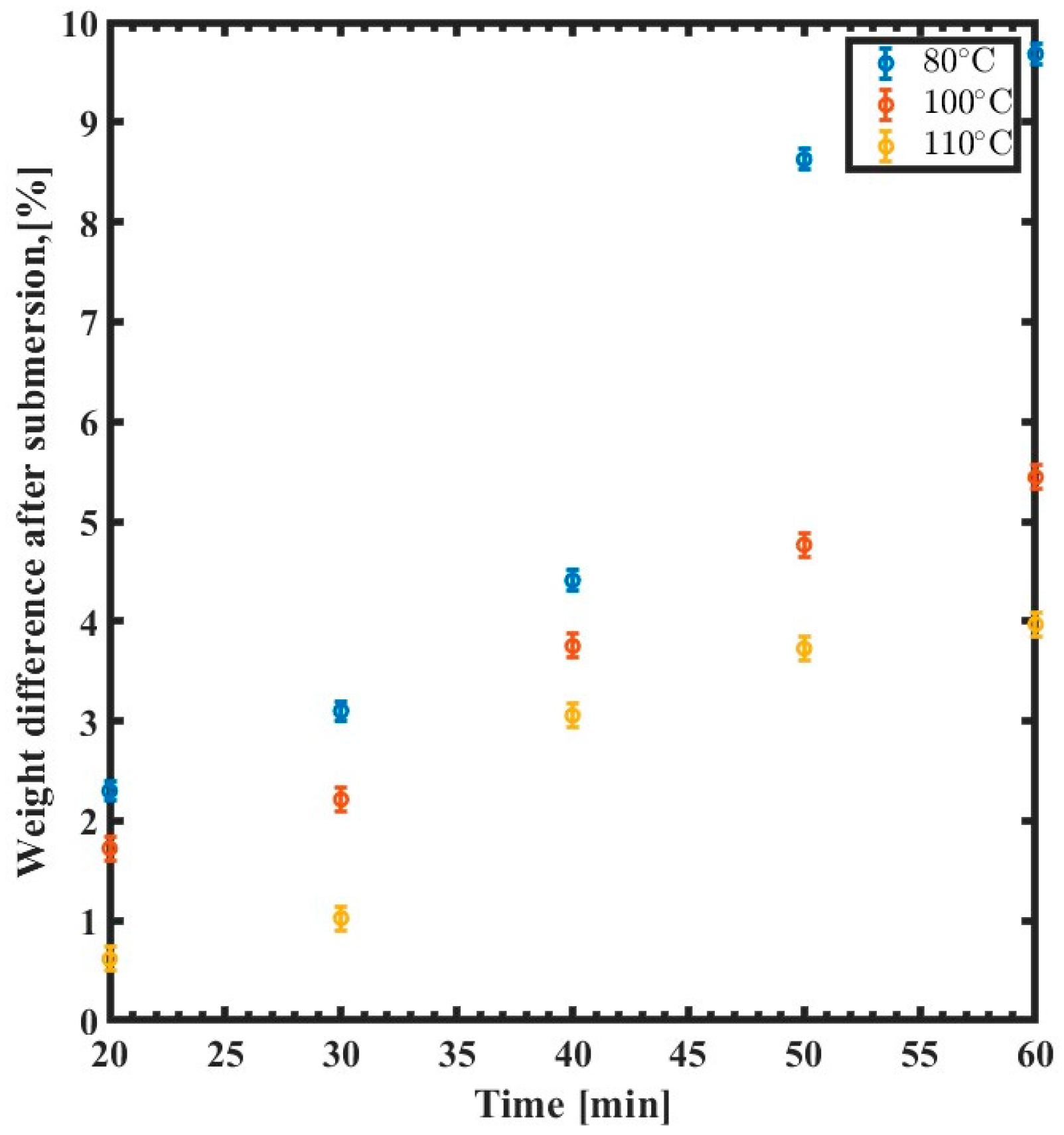 Polymers 15 03866 g008