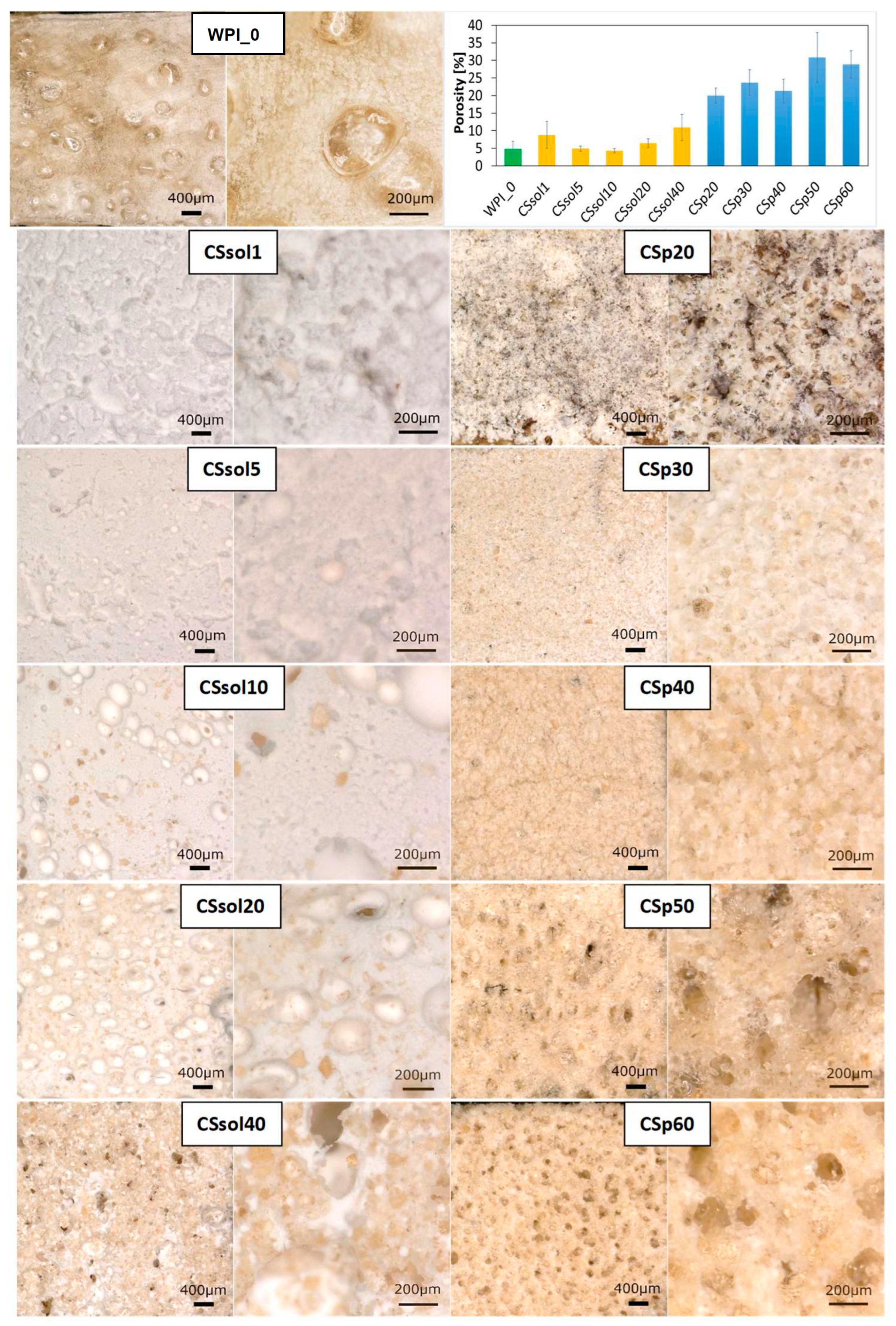 Polymers 15 03867 g001