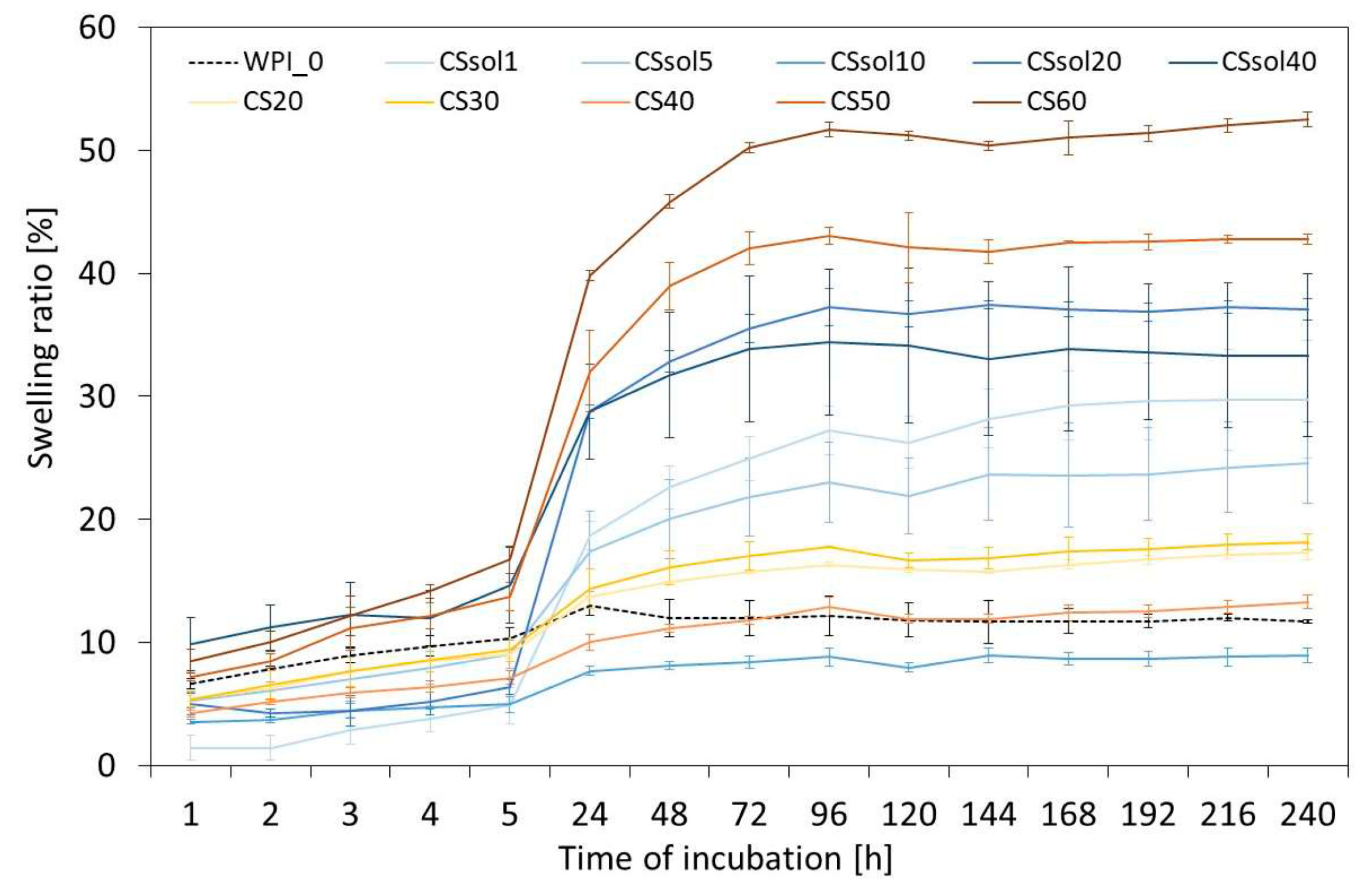 Polymers 15 03867 g003