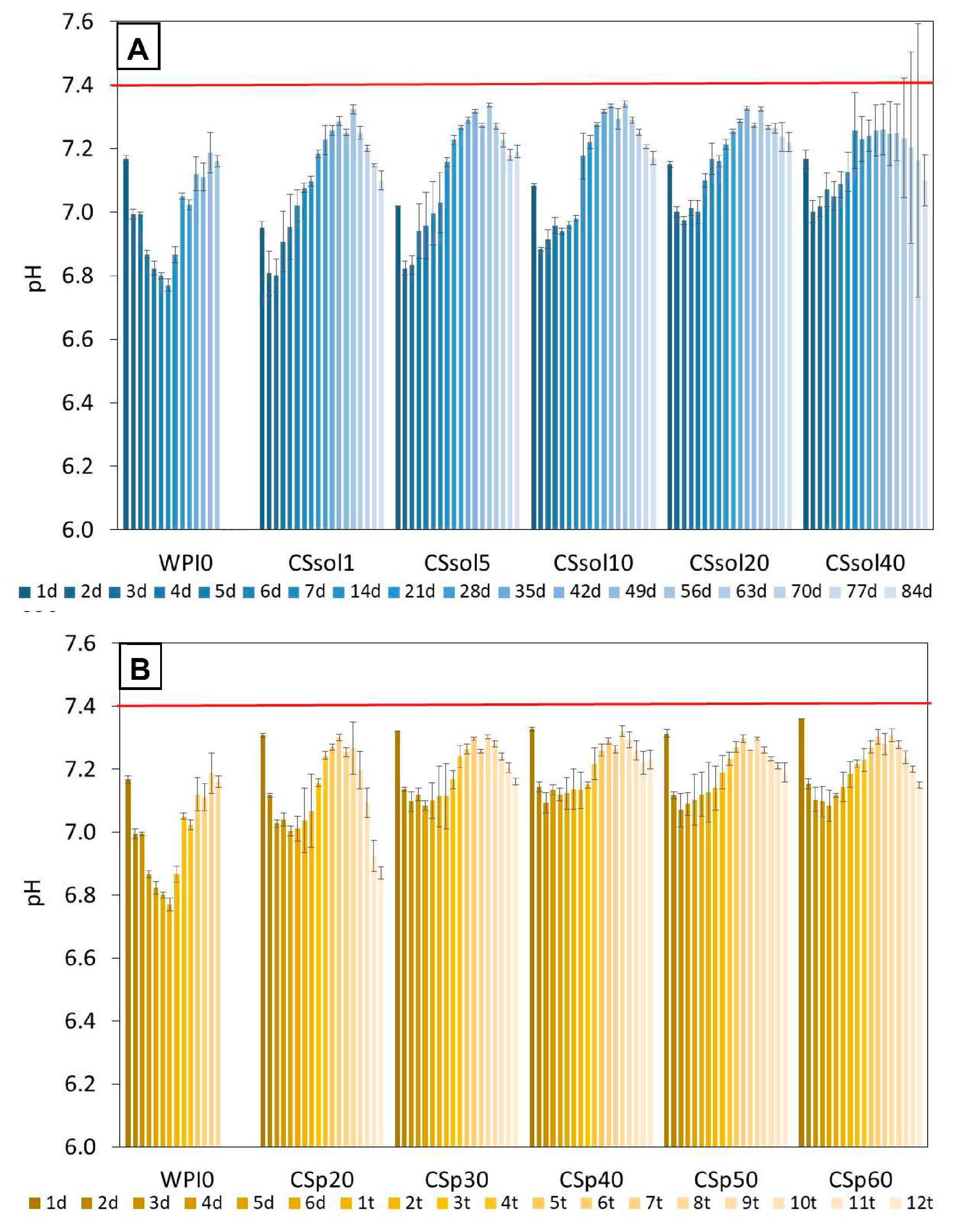 Polymers 15 03867 g004