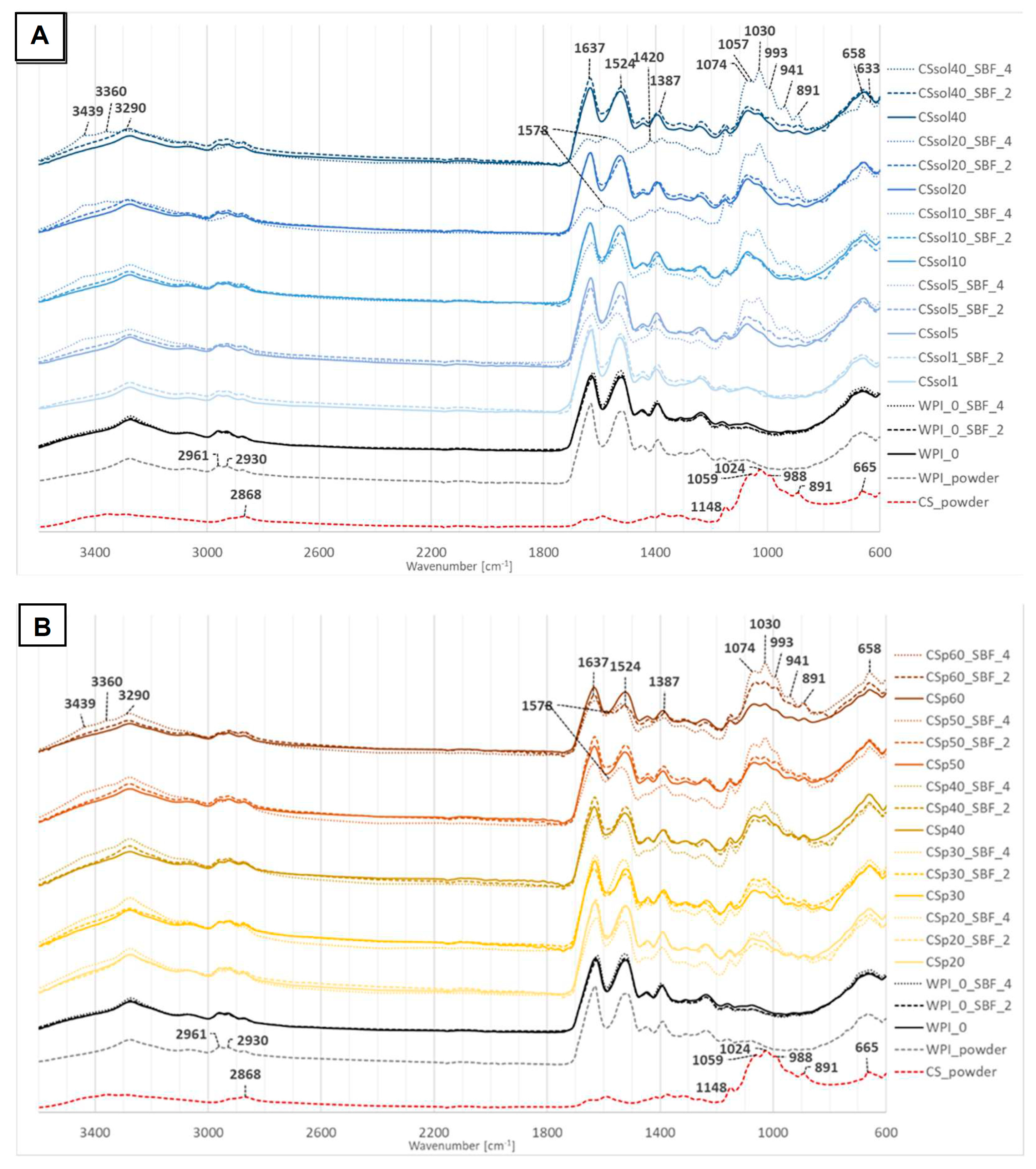 Polymers 15 03867 g009