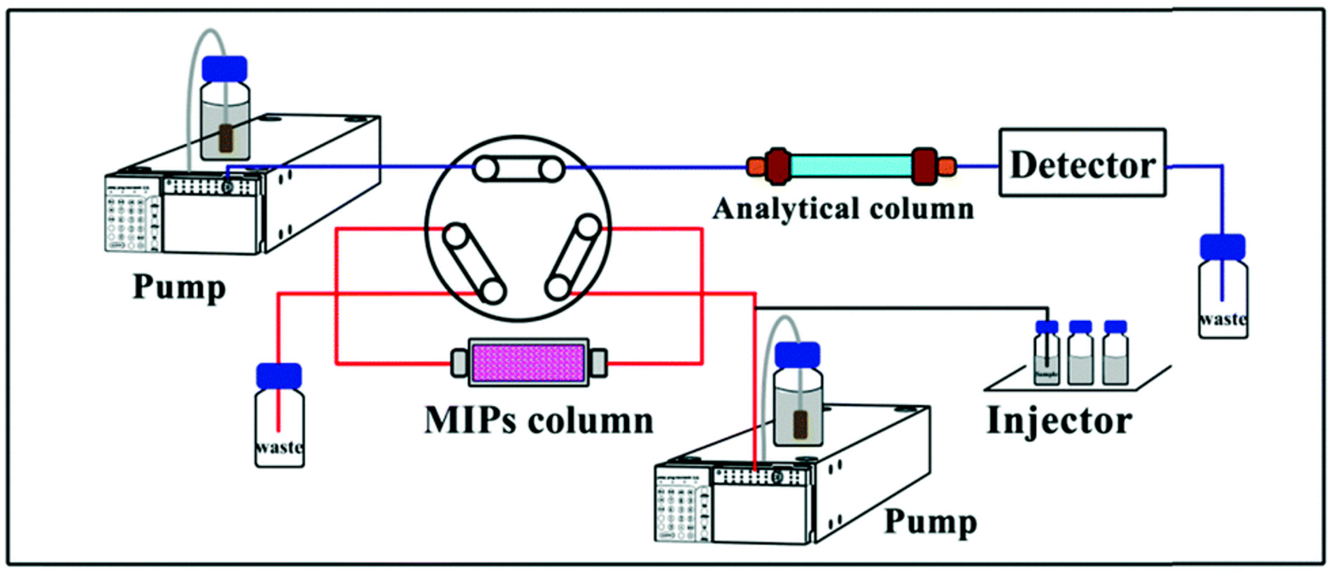 Polymers 15 03868 g002