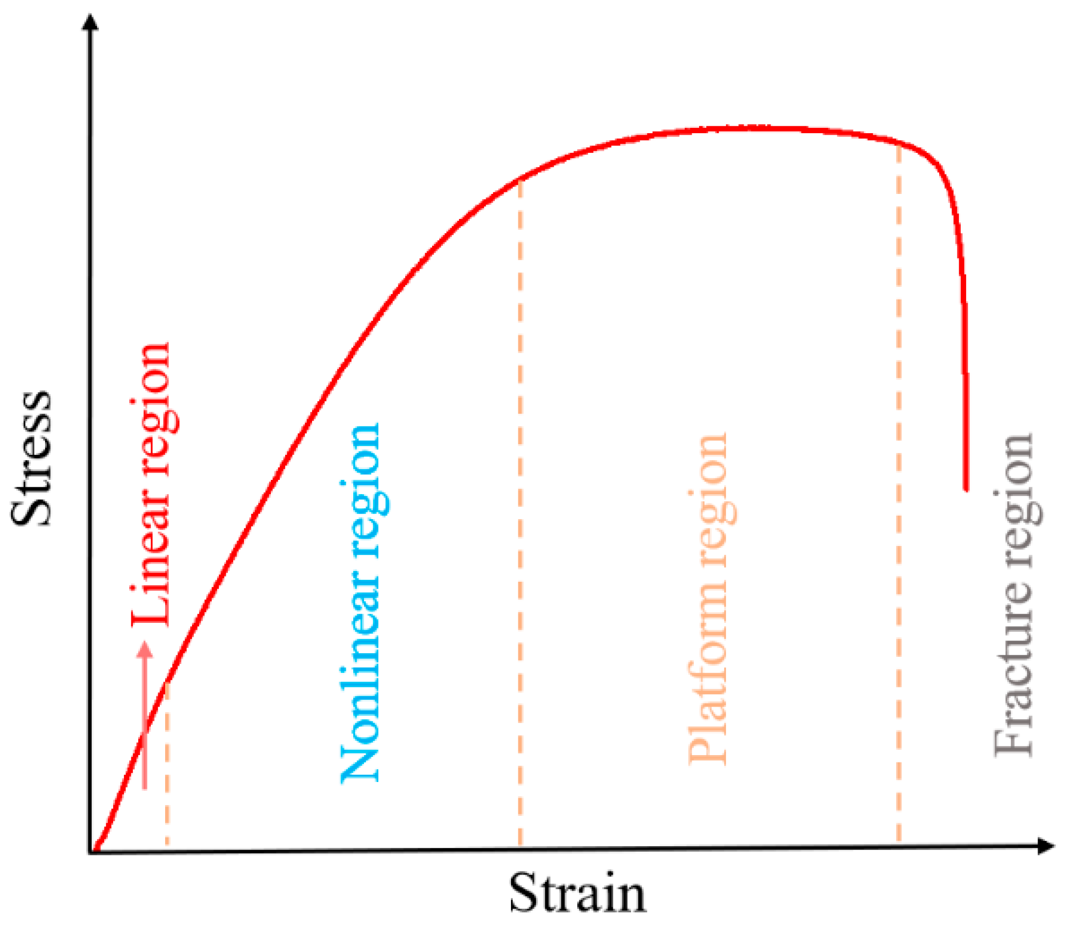 Polymers 15 03869 g006