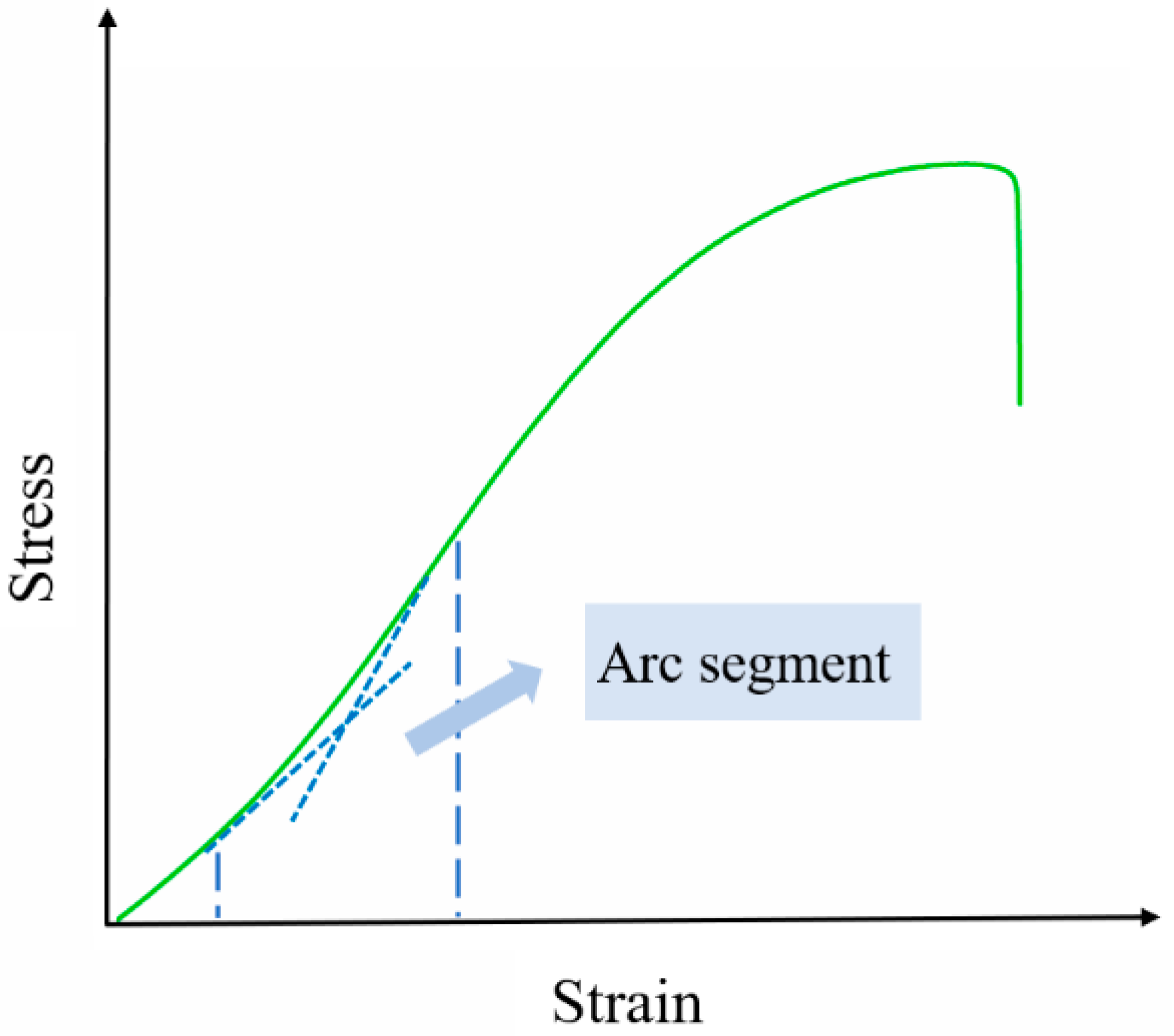 Polymers 15 03869 g008