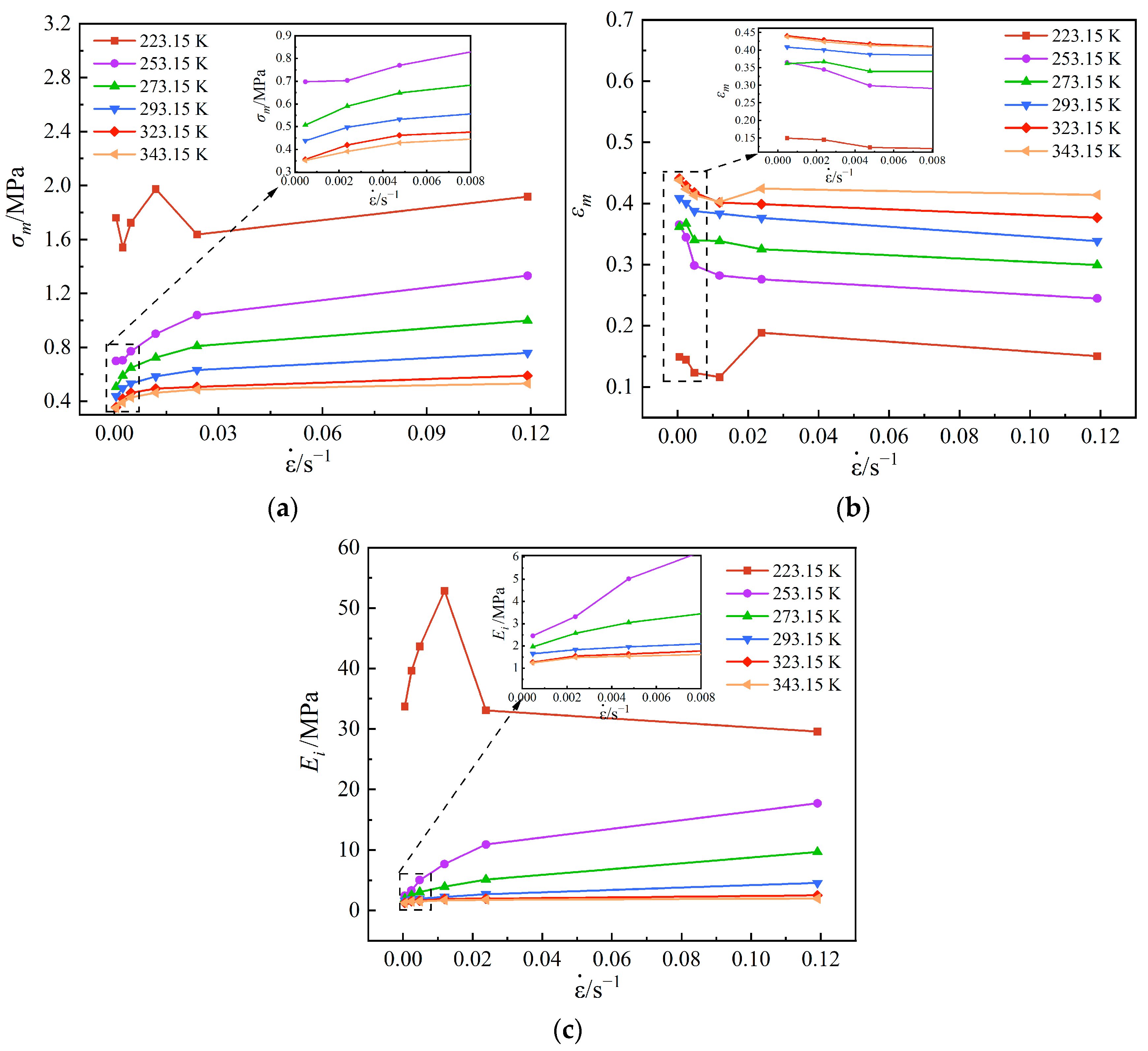 Polymers 15 03869 g009