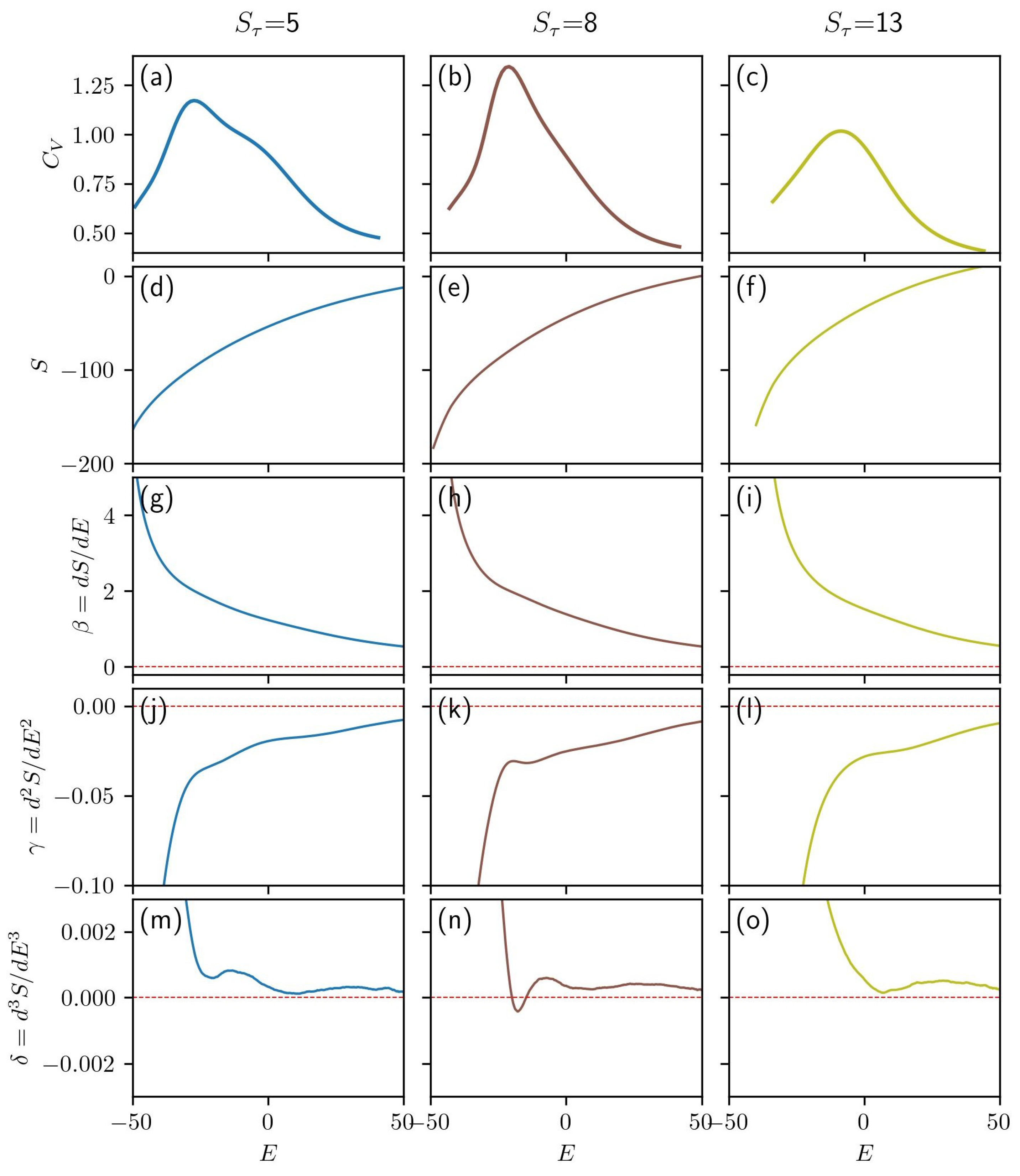 Polymers 15 03870 g002