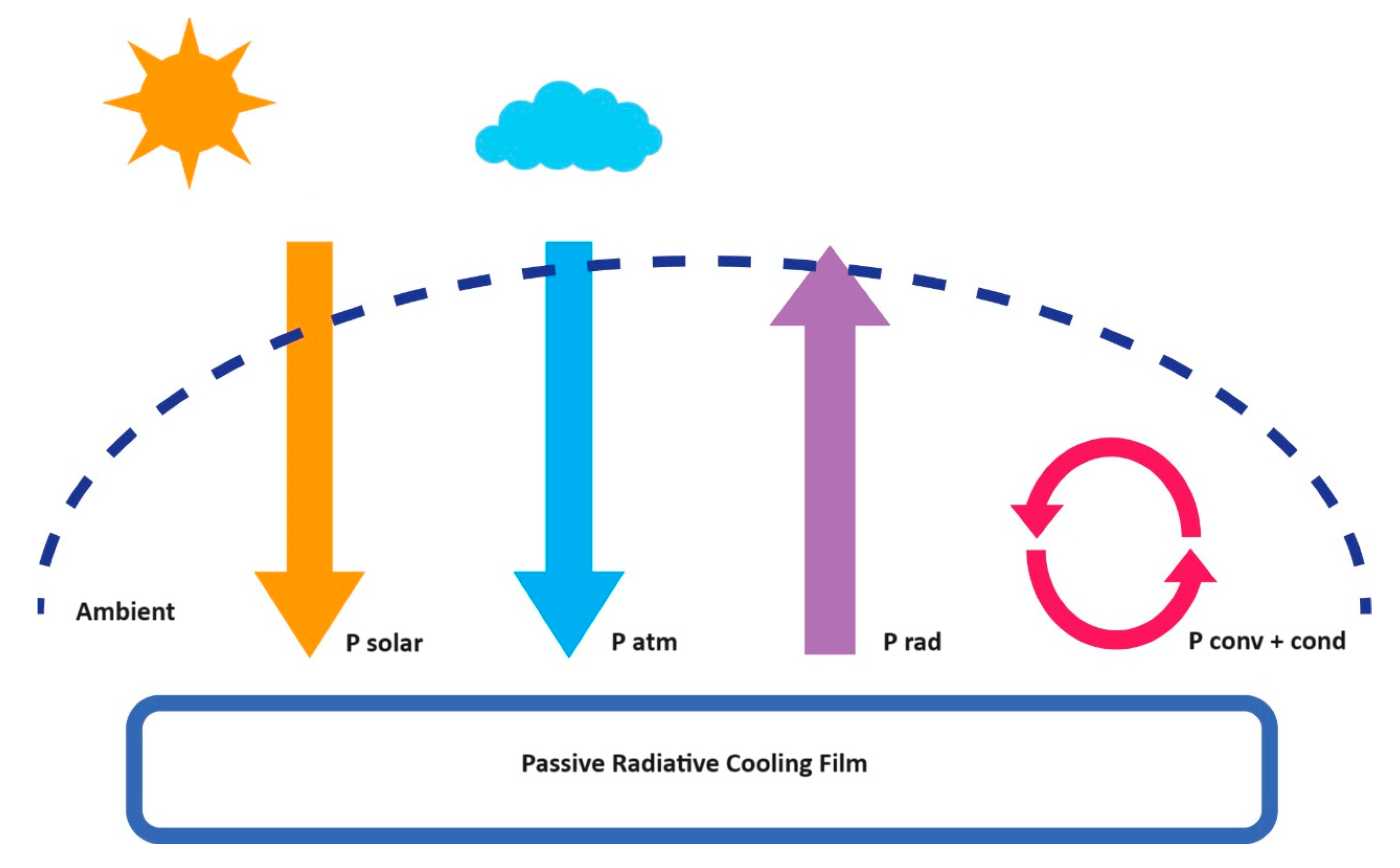 Polymers 15 03876 g001