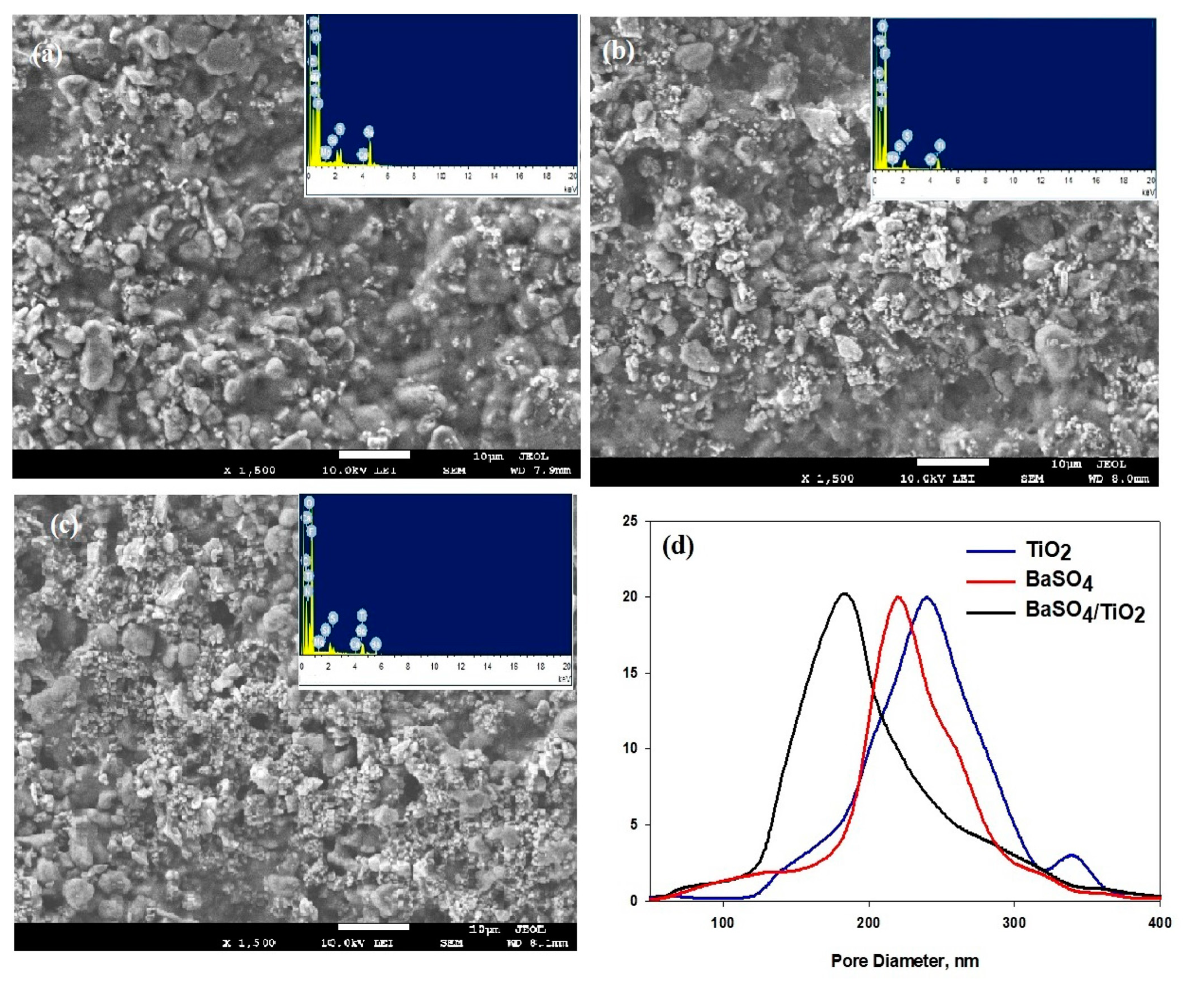 Polymers 15 03876 g004