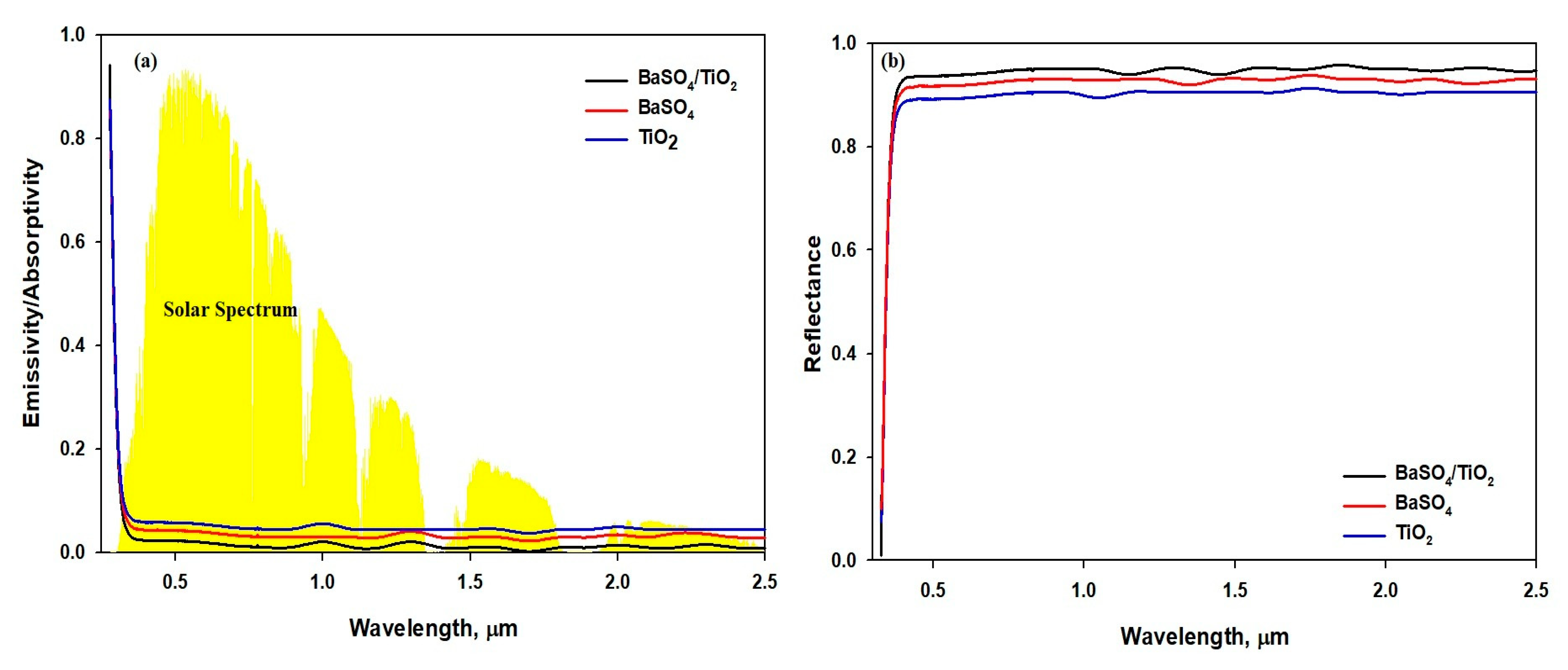 Polymers 15 03876 g006