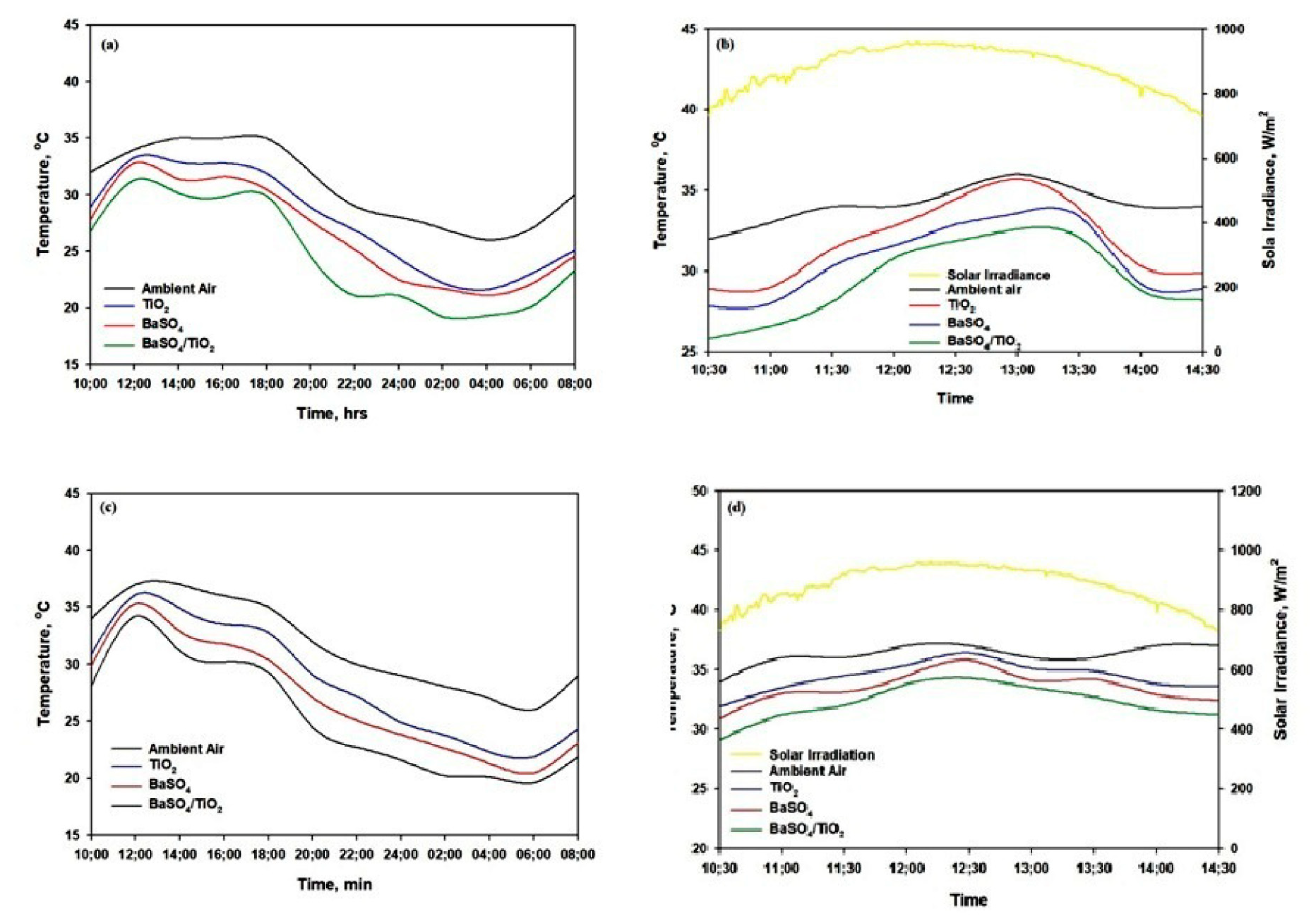 Polymers 15 03876 g008
