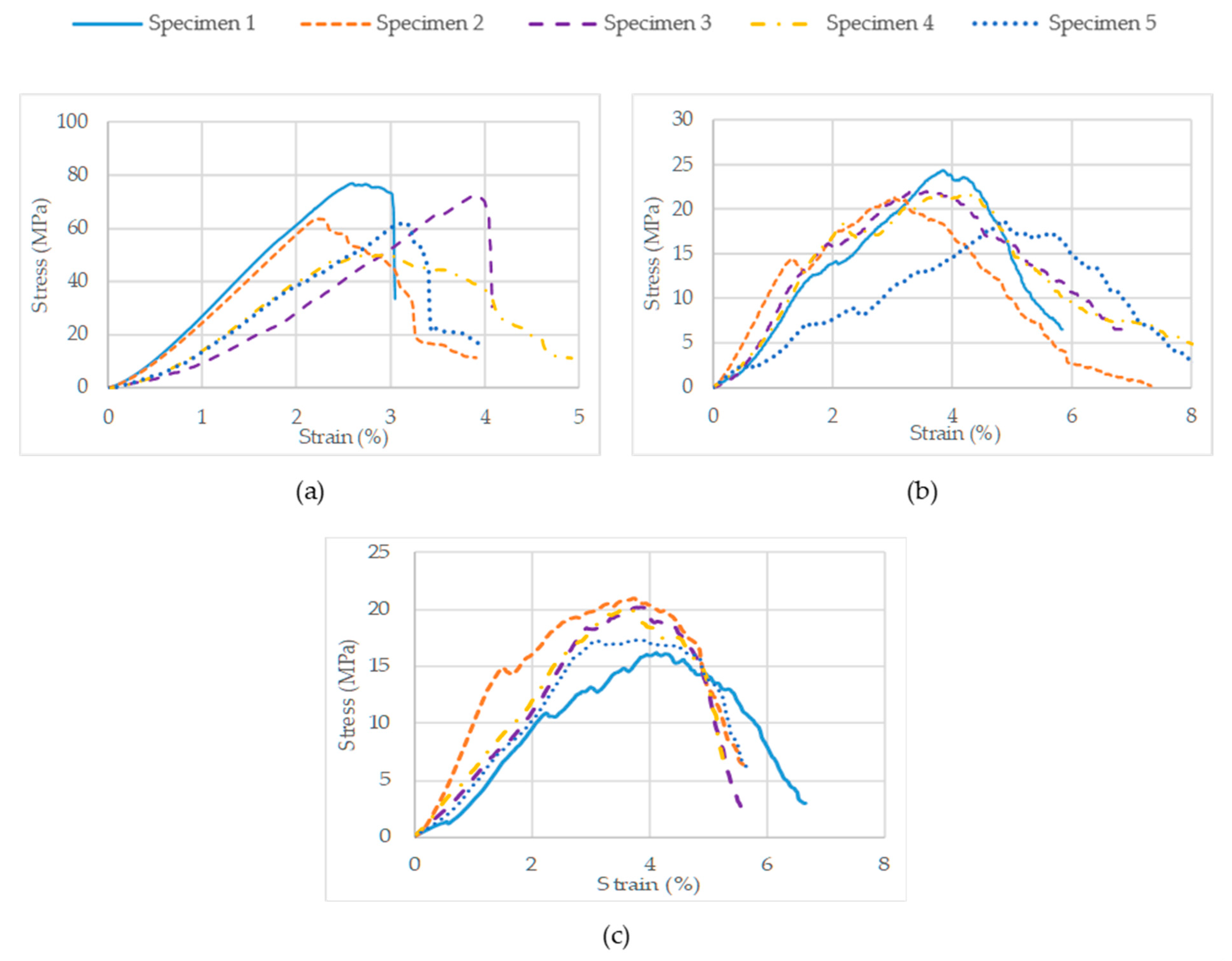 Polymers 15 03877 g013