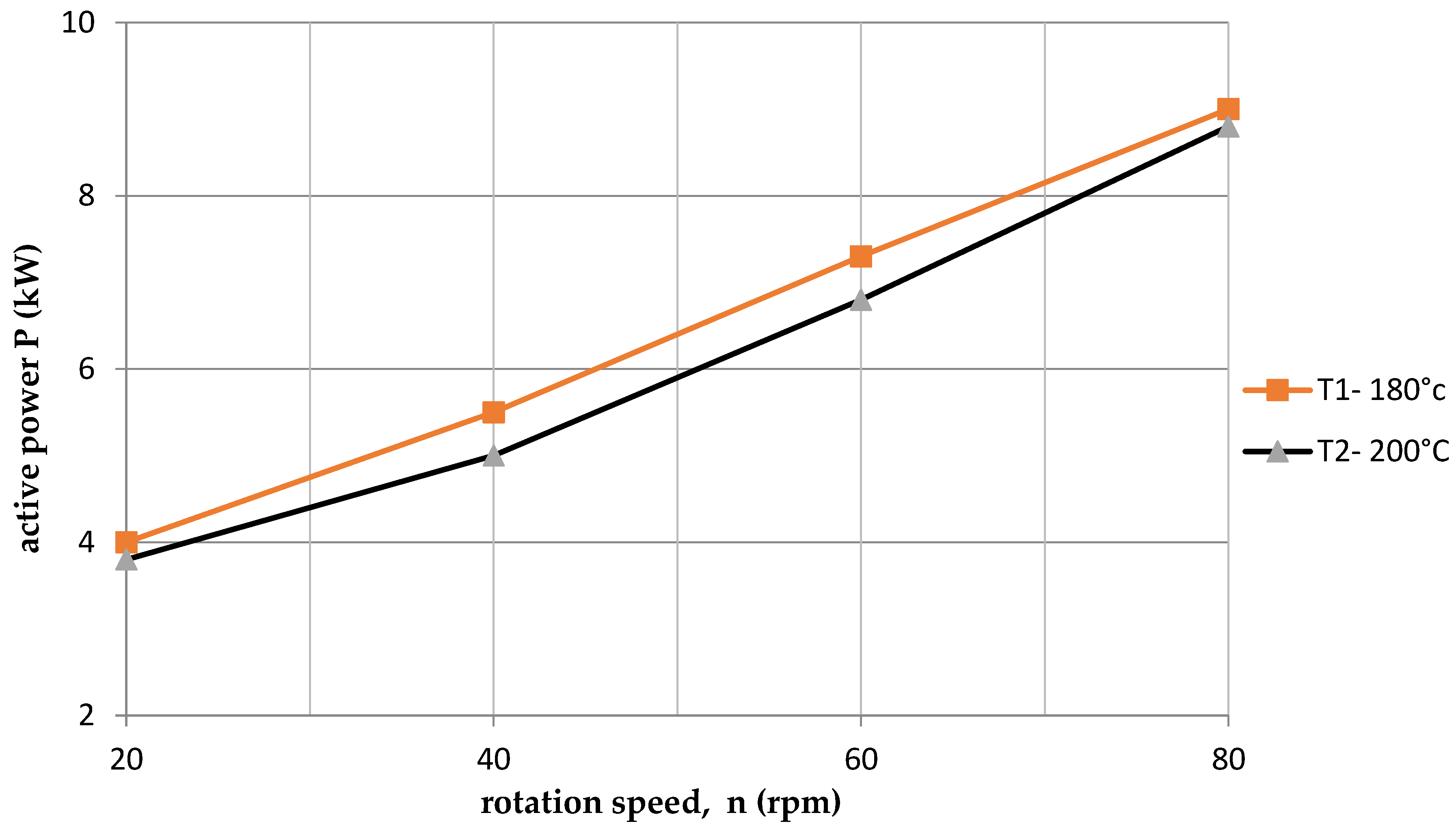 Polymers 15 03878 g005