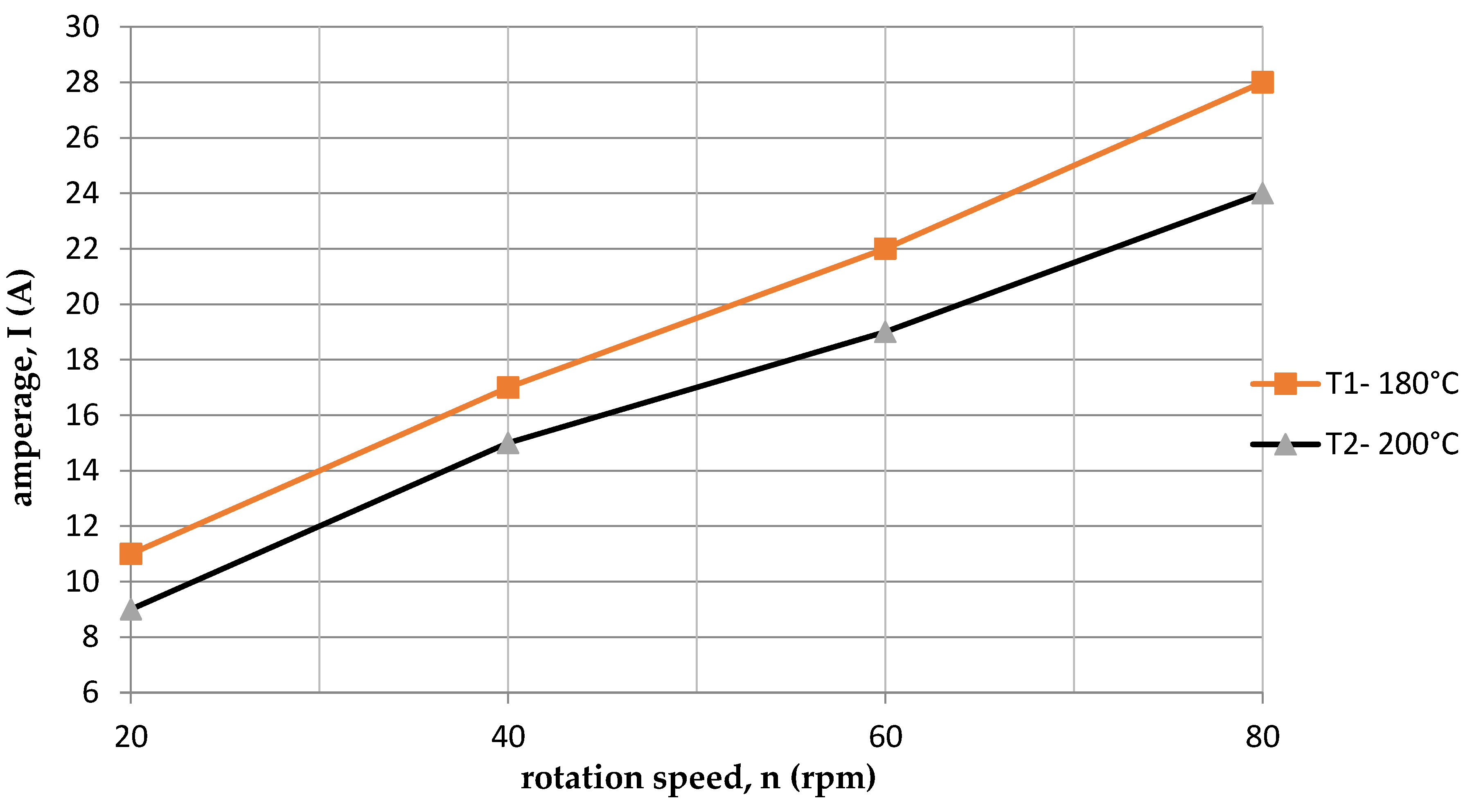 Polymers 15 03878 g006