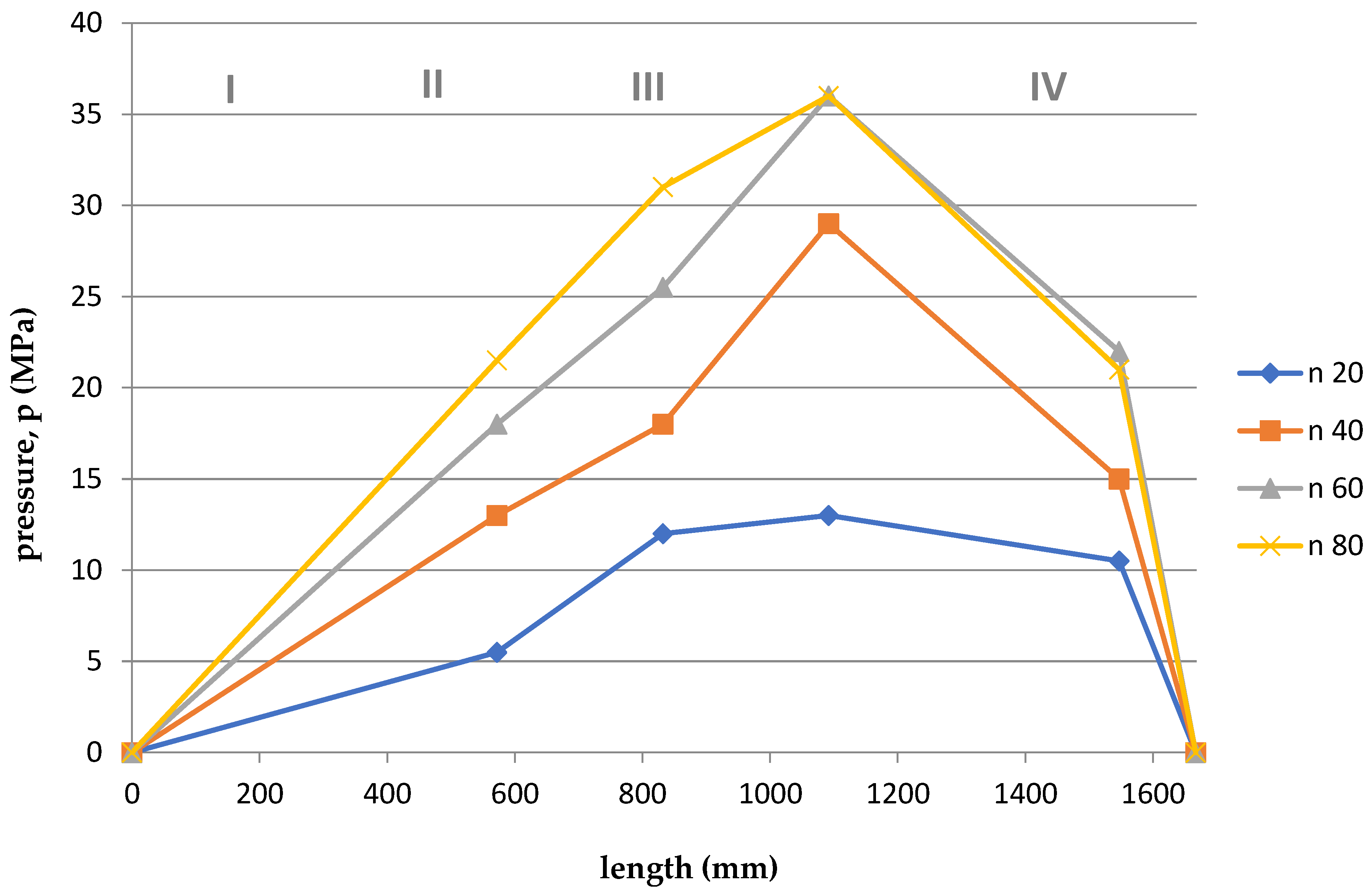 Polymers 15 03878 g011