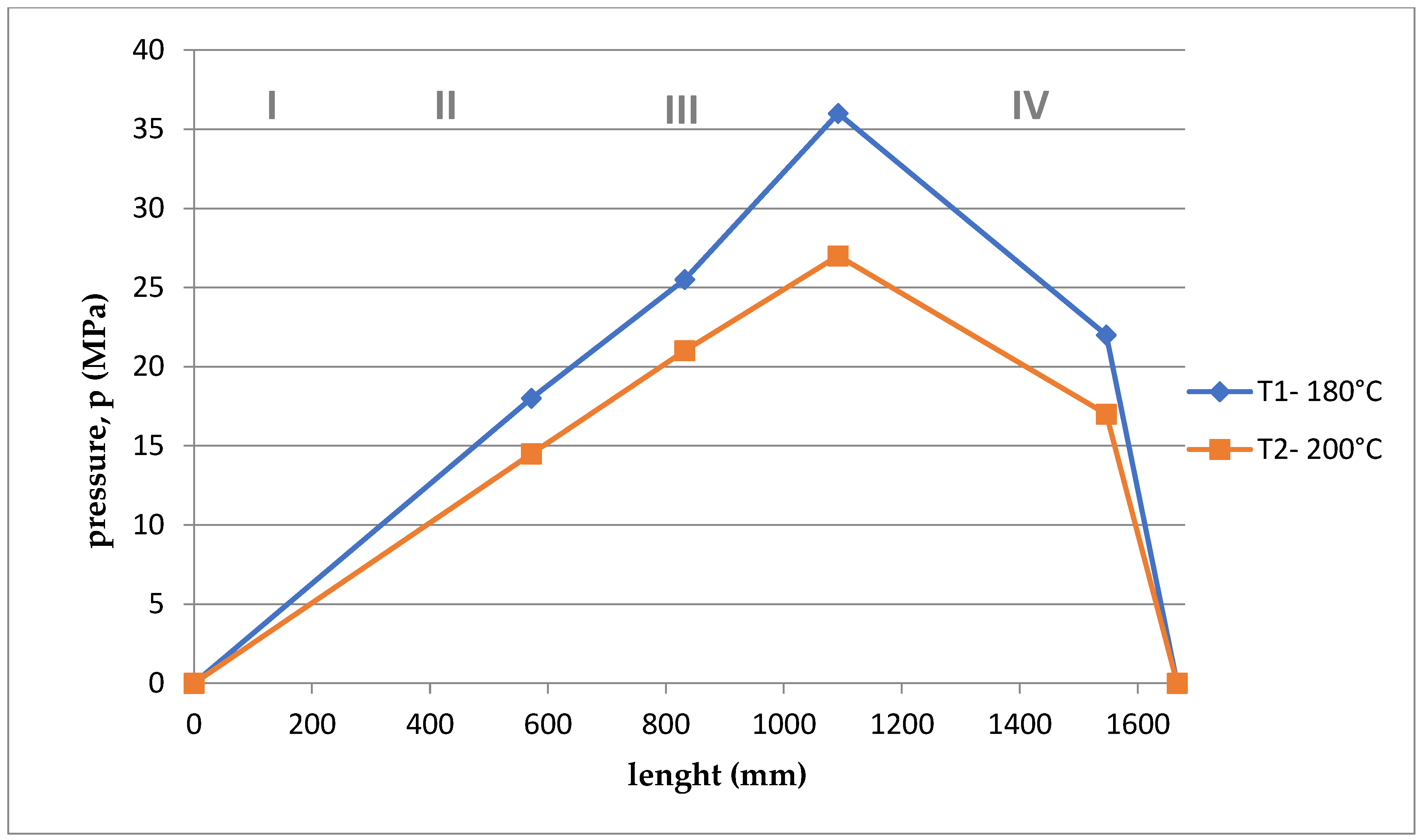 Polymers 15 03878 g014