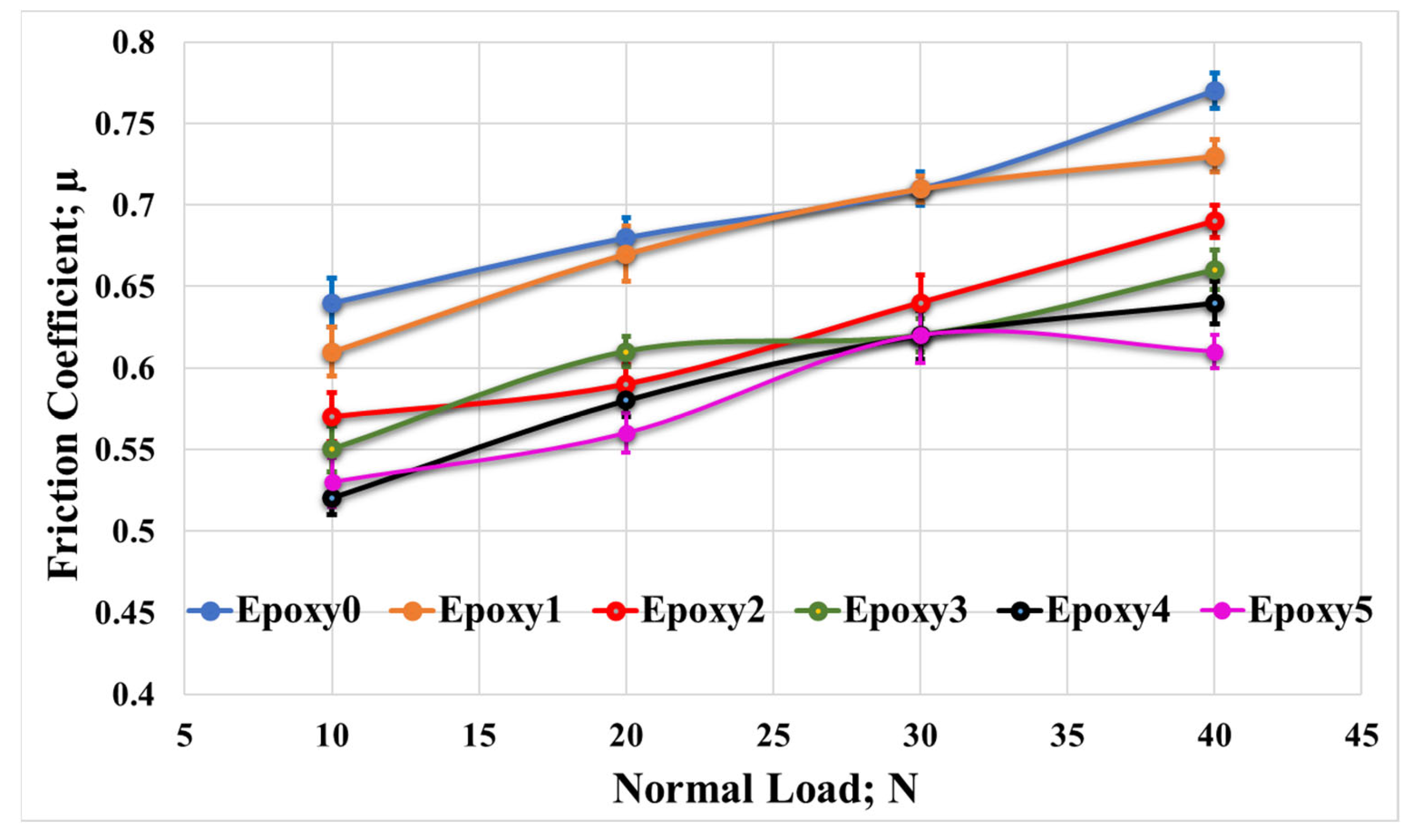 Polymers 15 03880 g008