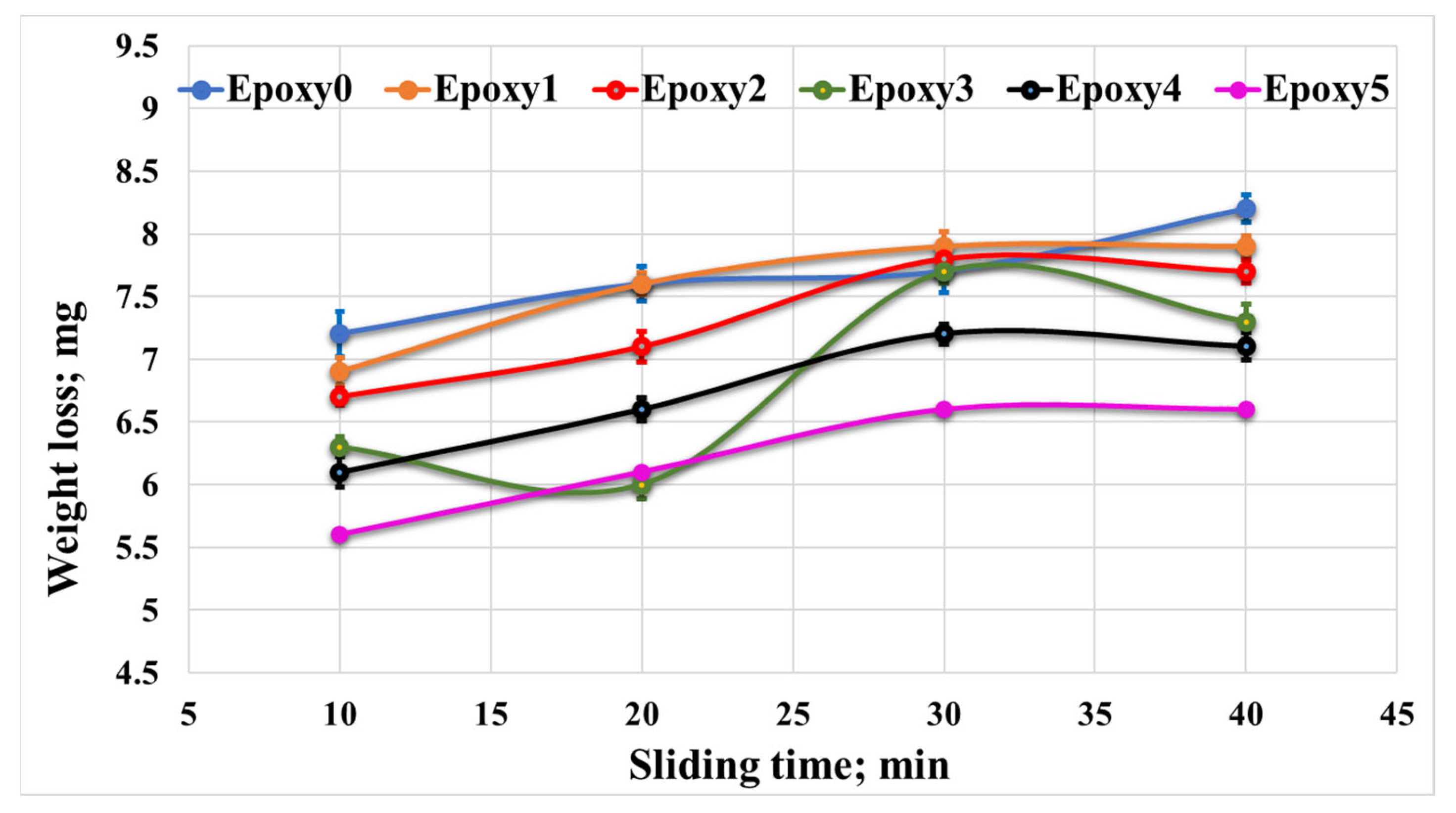Polymers 15 03880 g011
