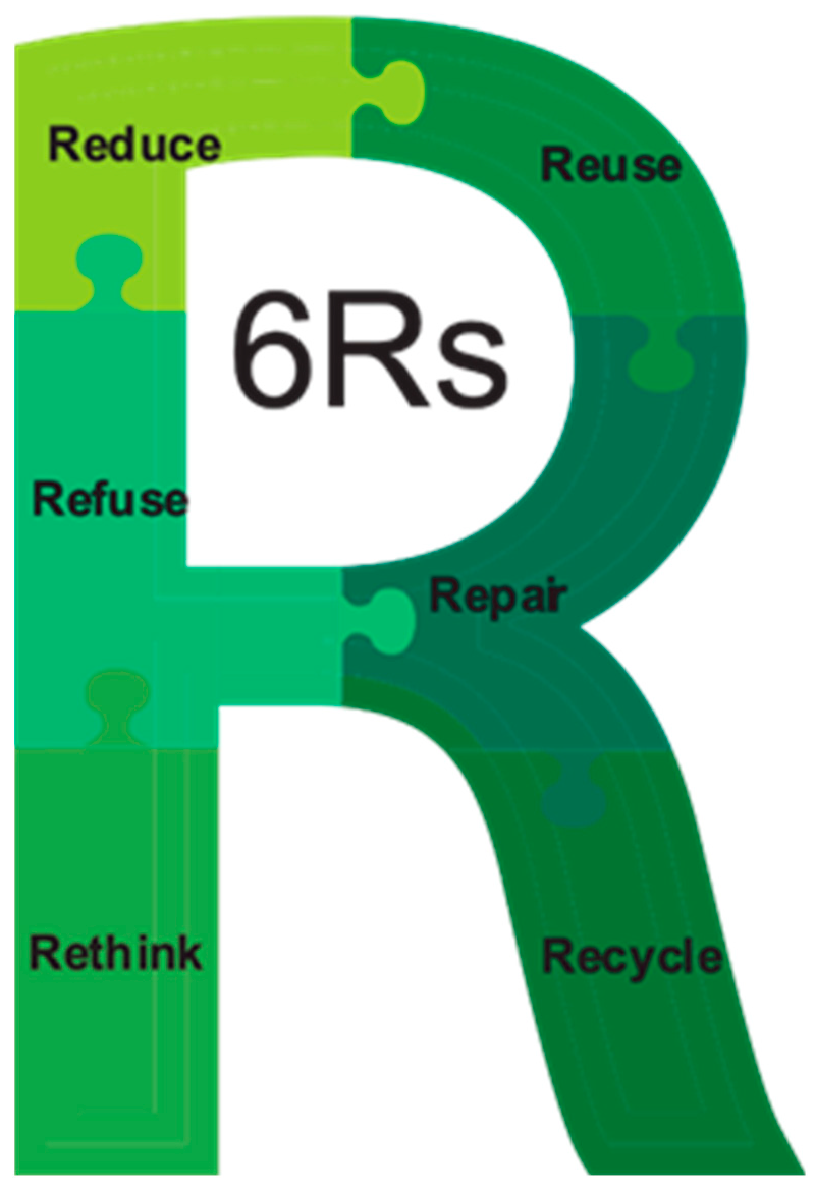 Polymers 15 03881 g004