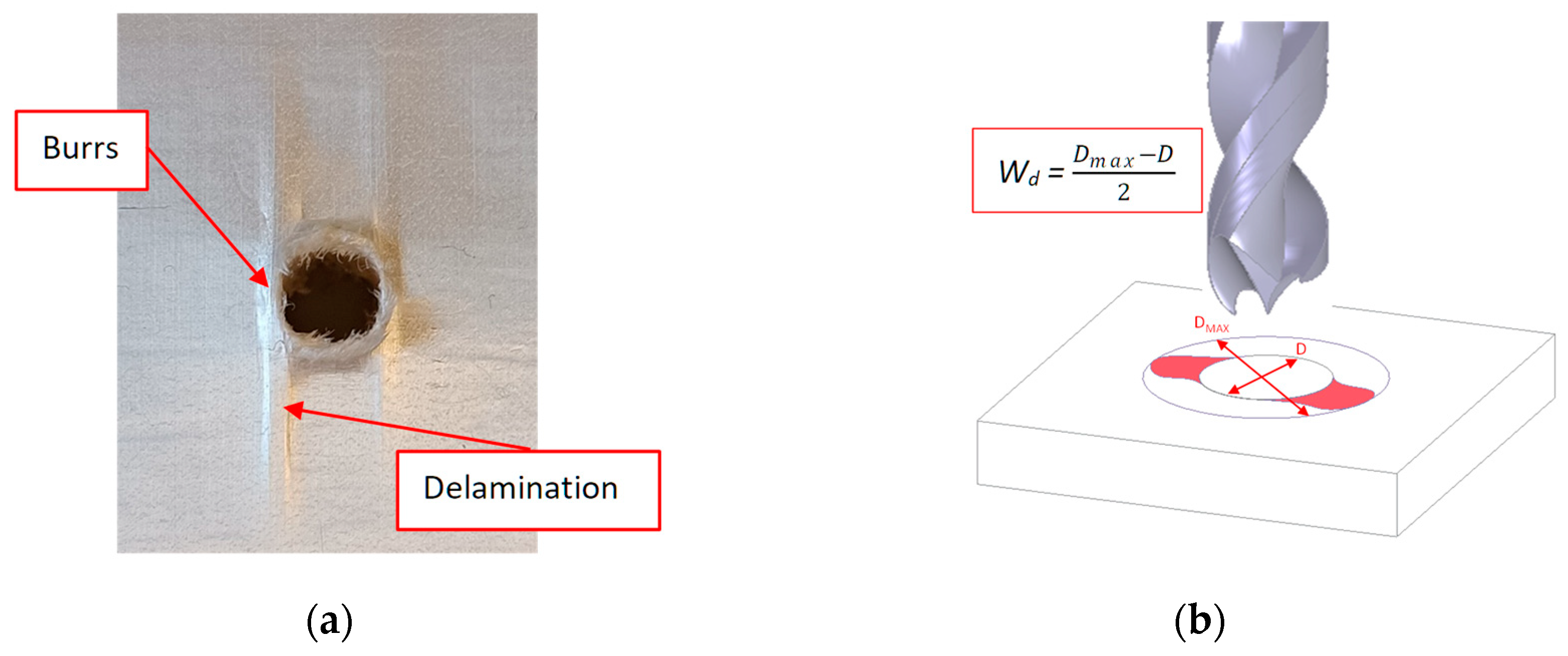 Polymers 15 03882 g003