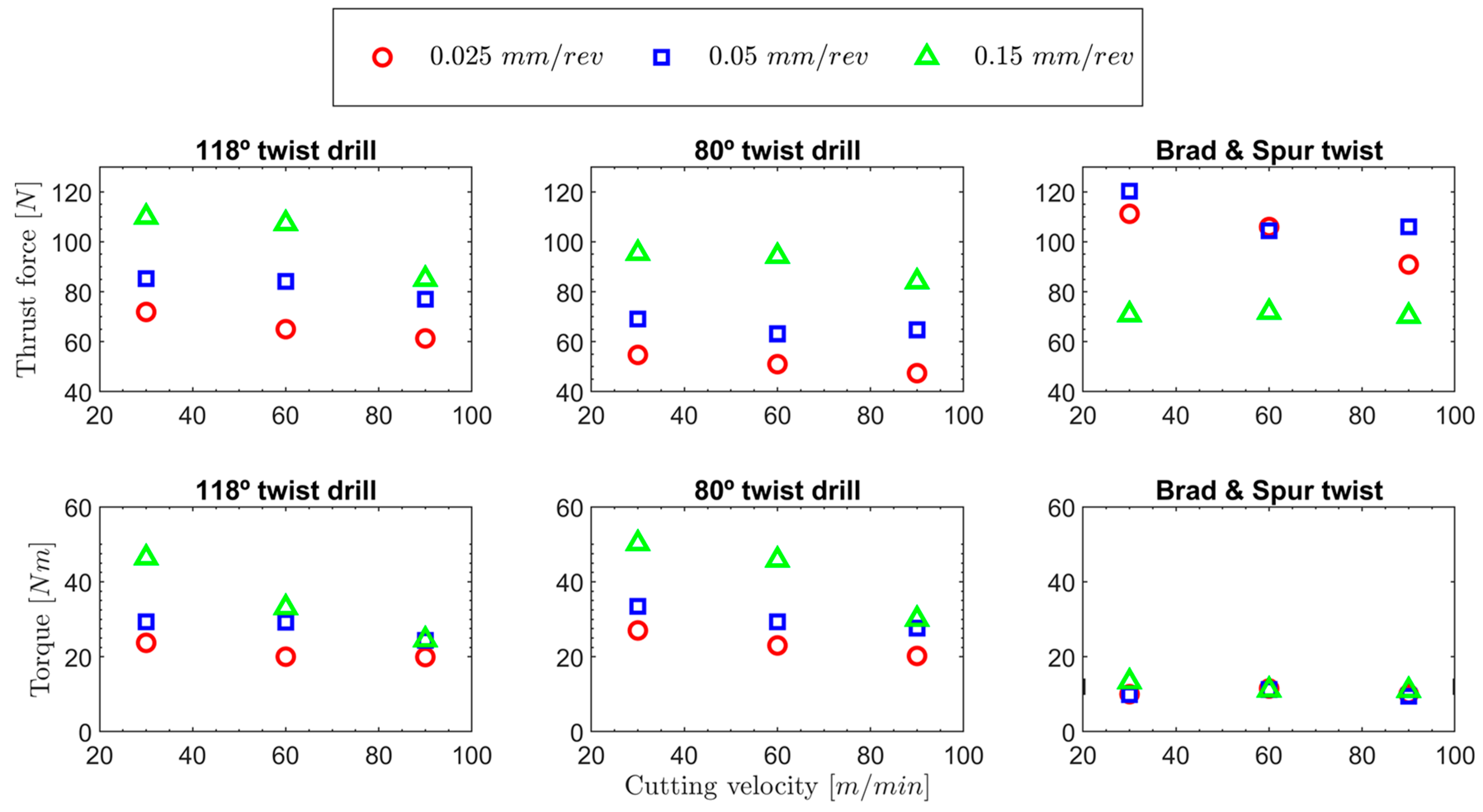 Polymers 15 03882 g007